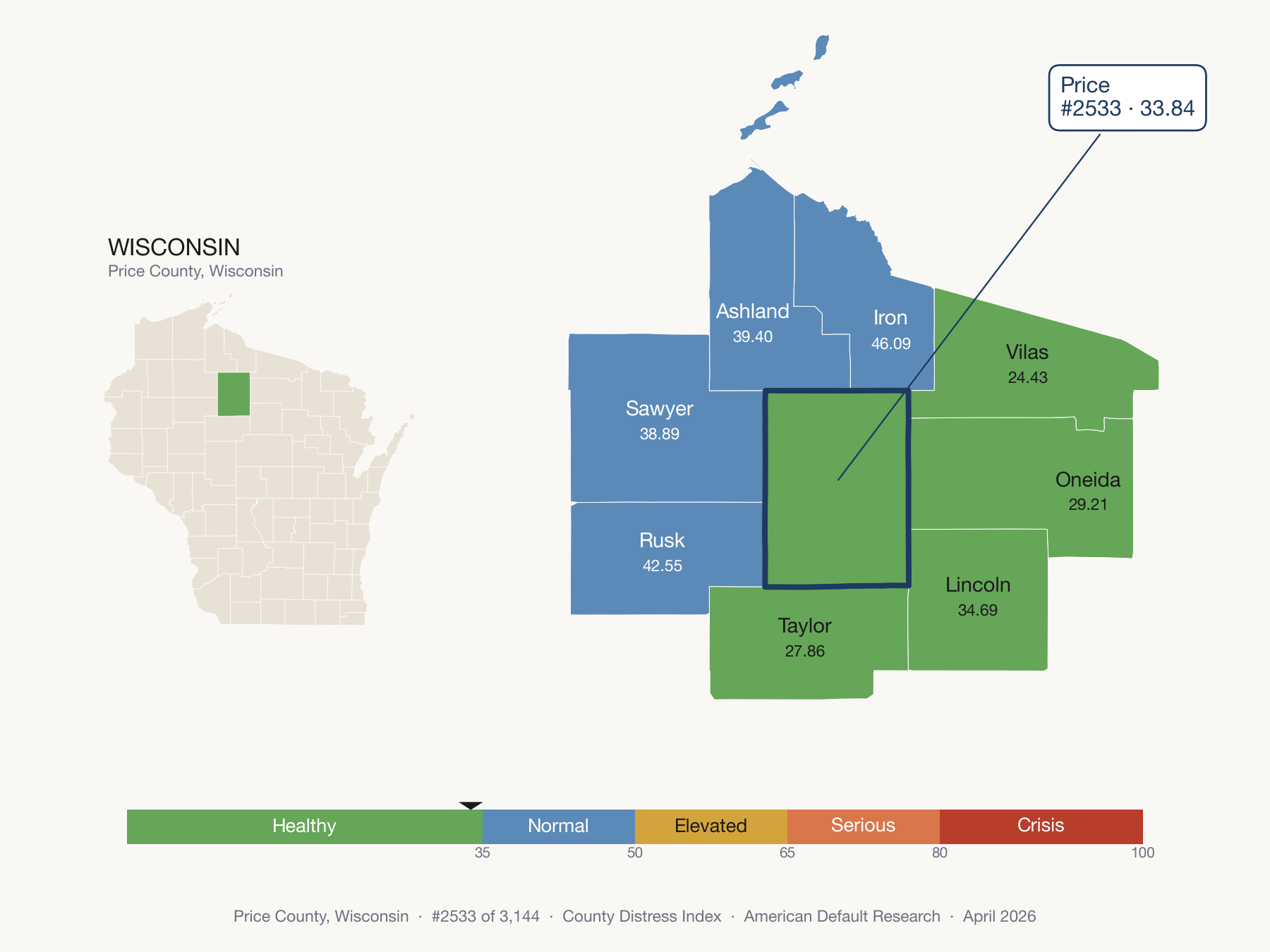 County Distress Index cluster map. Price County, Wisconsin and its neighbors colored by distress fifth.