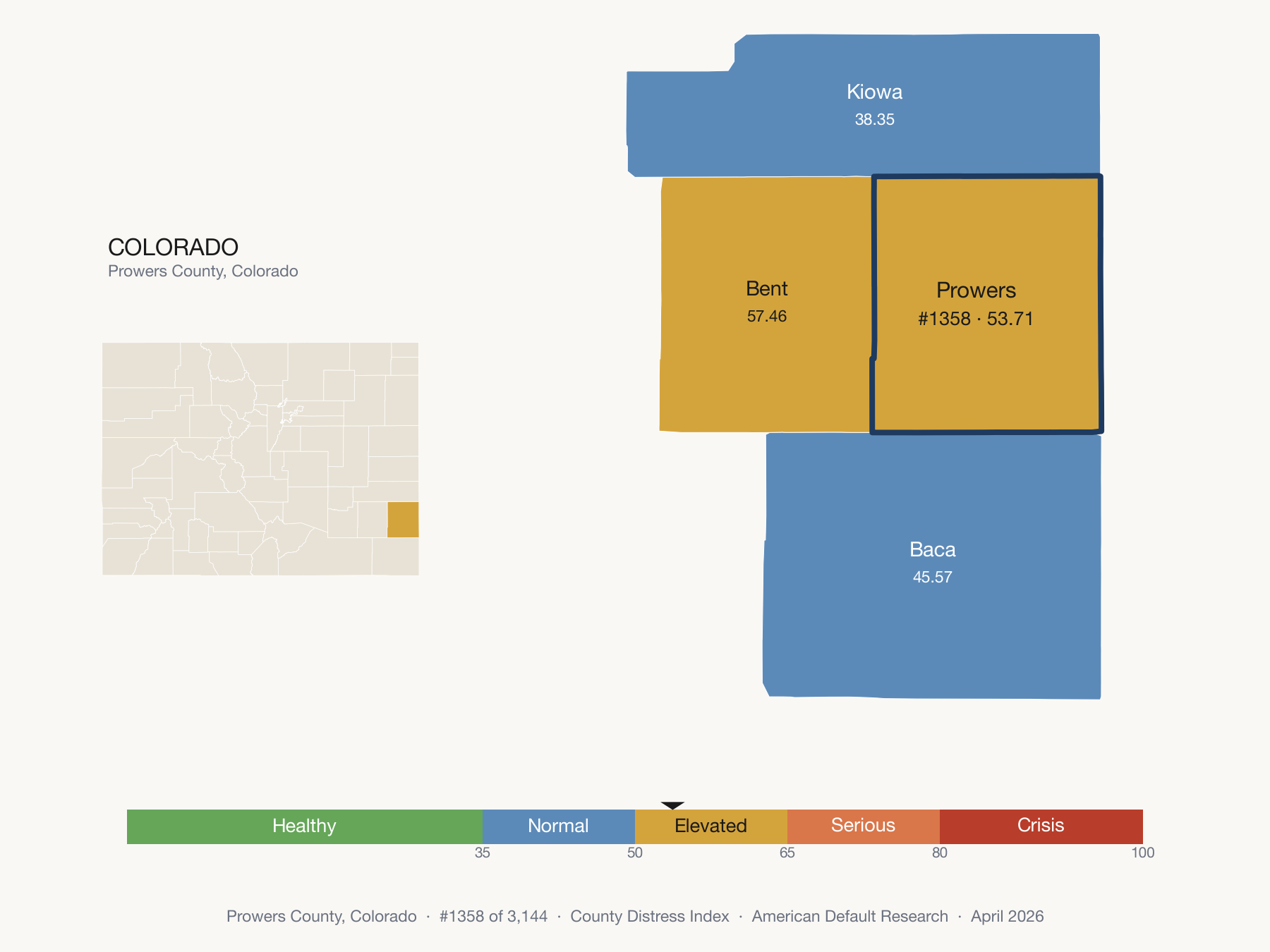County Distress Index cluster map. Prowers County, Colorado and its neighbors colored by distress fifth.