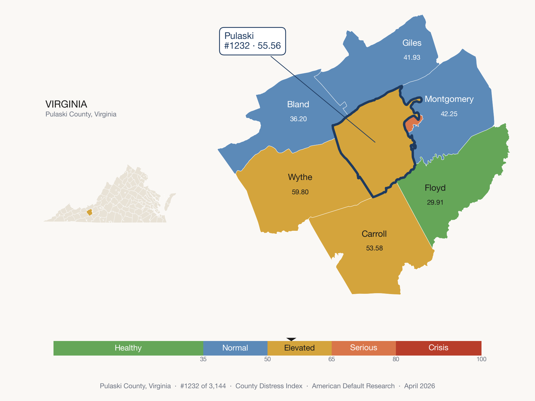 County Distress Index cluster map. Pulaski County, Virginia and its neighbors colored by distress fifth.