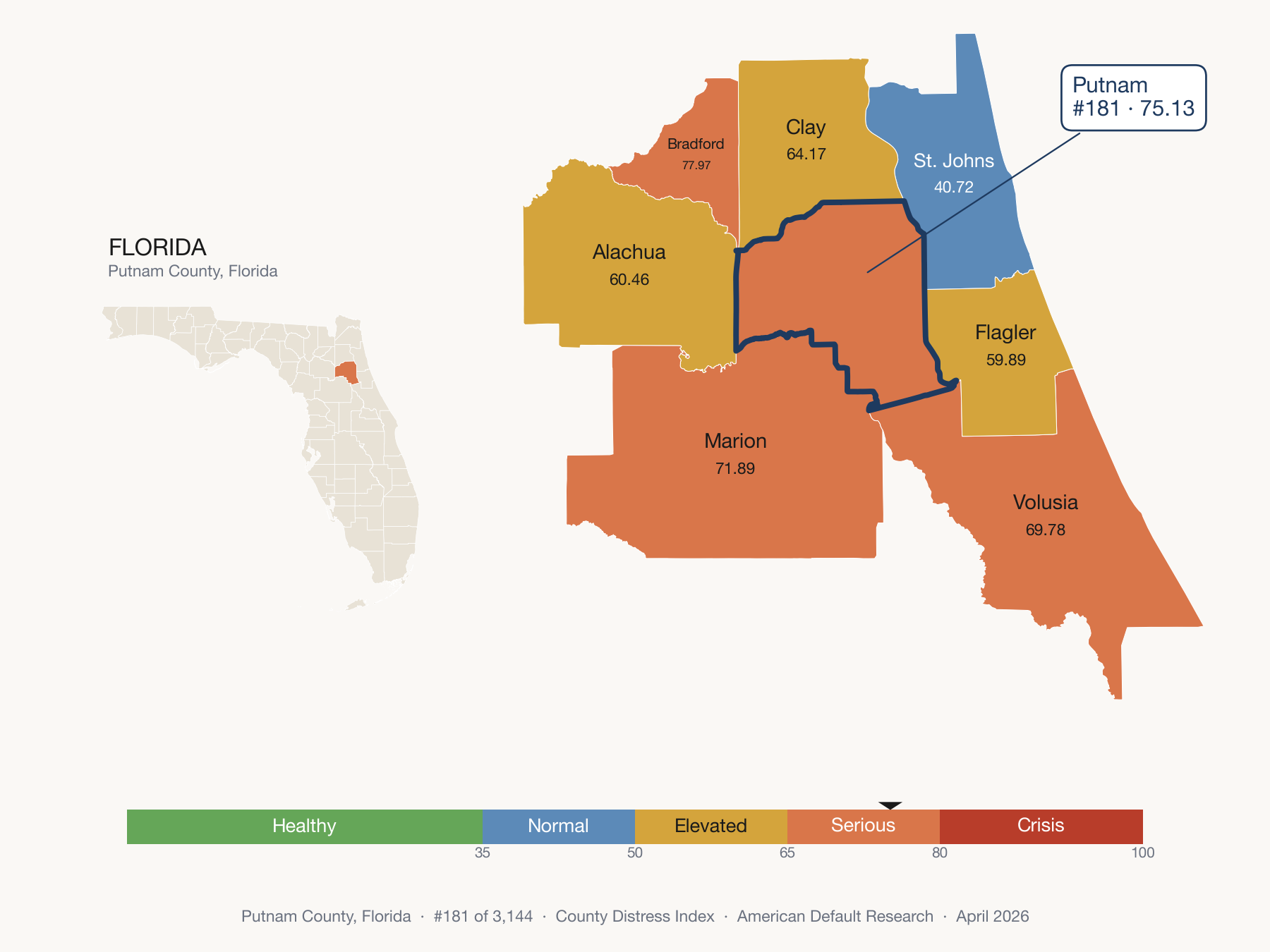 County Distress Index cluster map. Putnam County, Florida and its neighbors colored by distress fifth.
