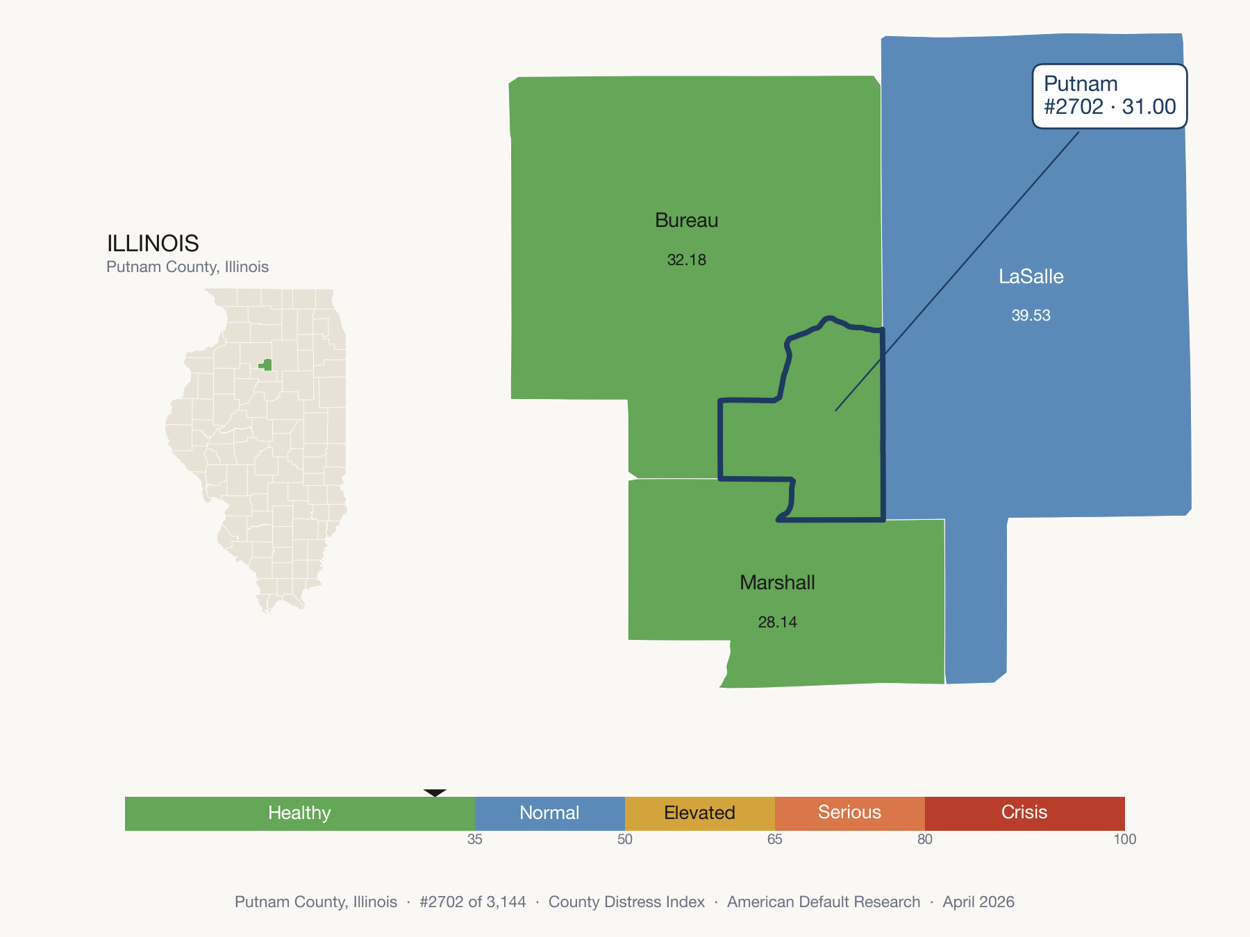 County Distress Index cluster map. Putnam County, Illinois and its neighbors colored by distress fifth.