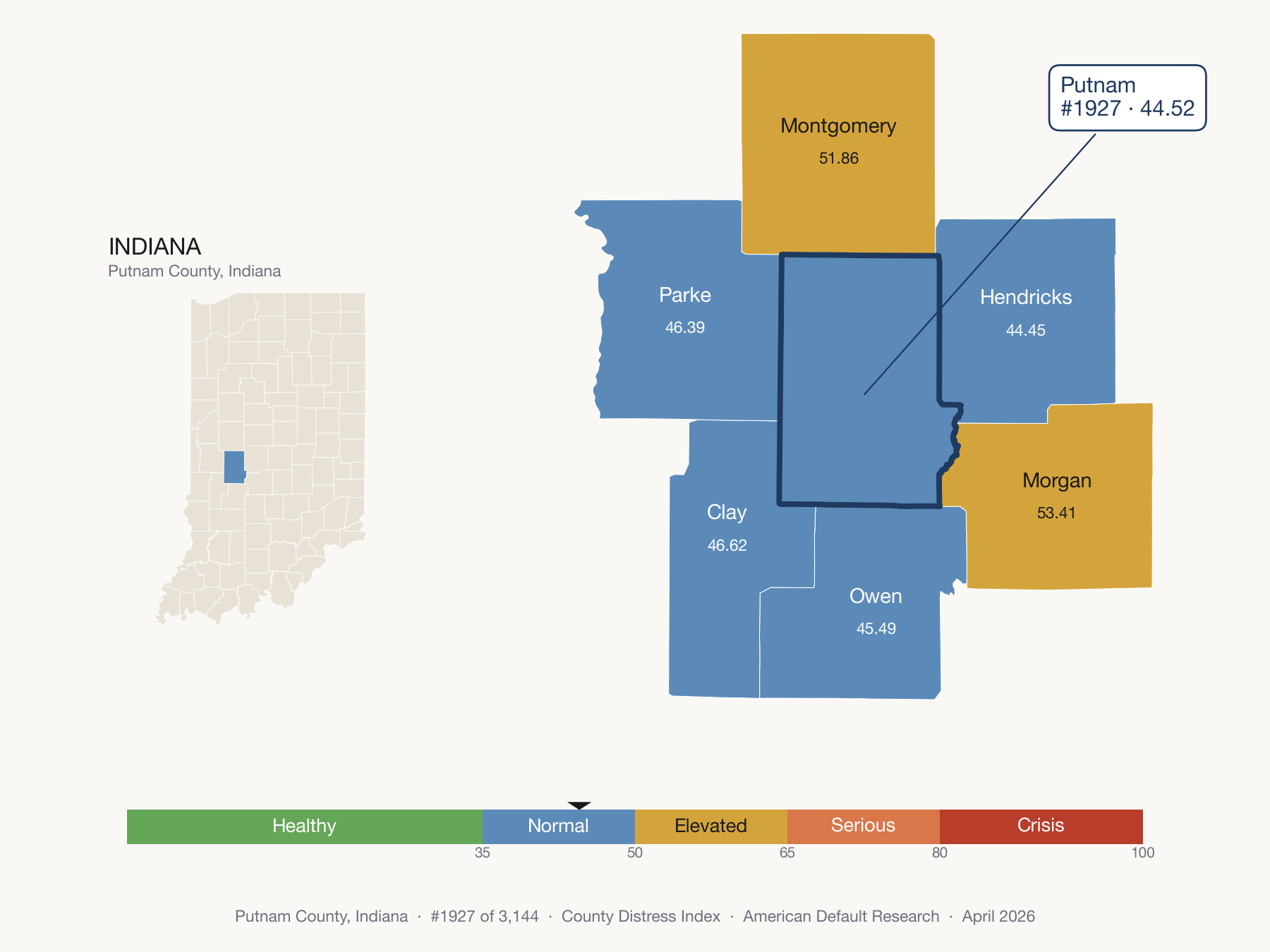 County Distress Index cluster map. Putnam County, Indiana and its neighbors colored by distress fifth.