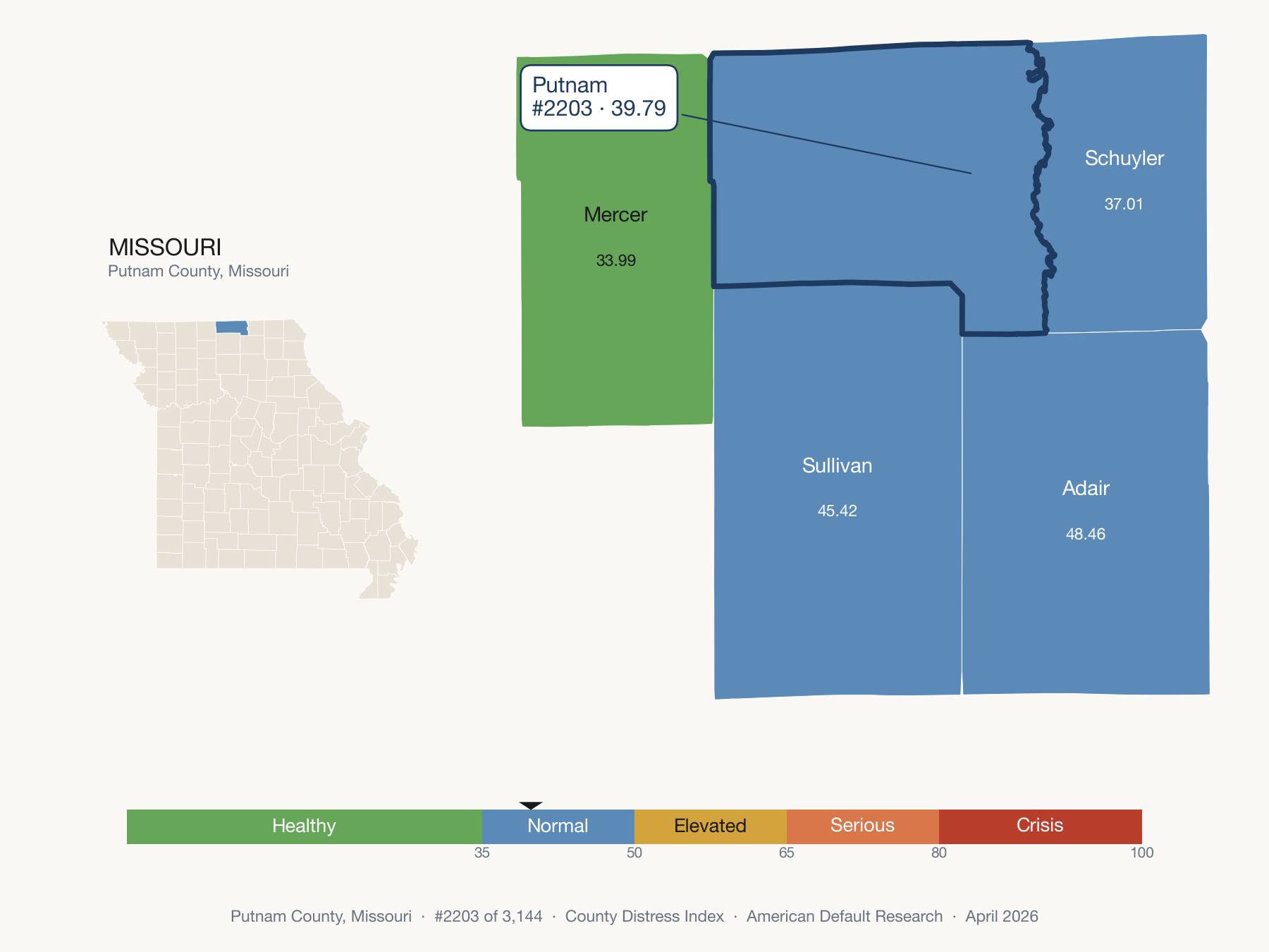 County Distress Index cluster map. Putnam County, Missouri and its neighbors colored by distress fifth.