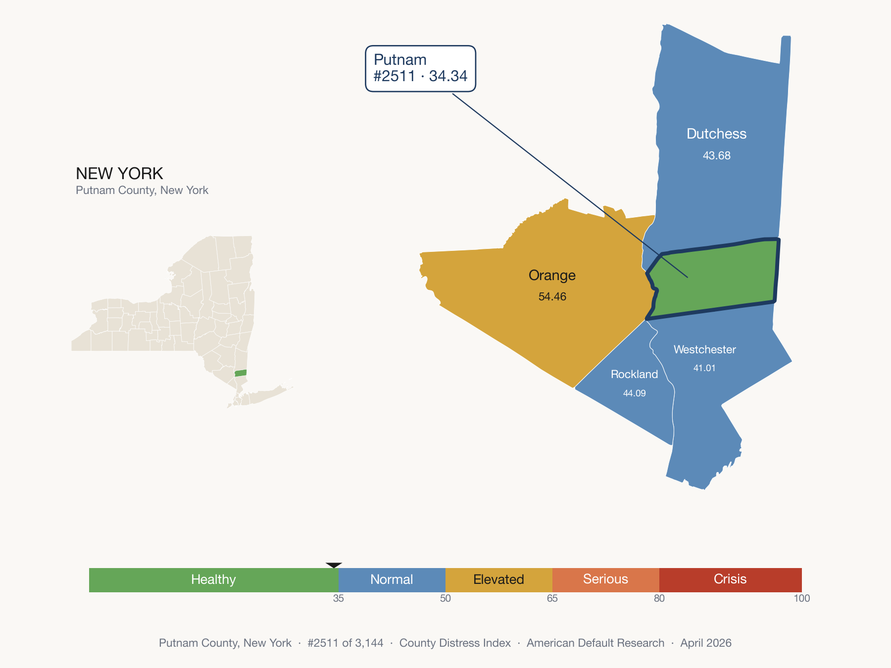 County Distress Index cluster map. Putnam County, New York and its neighbors colored by distress fifth.