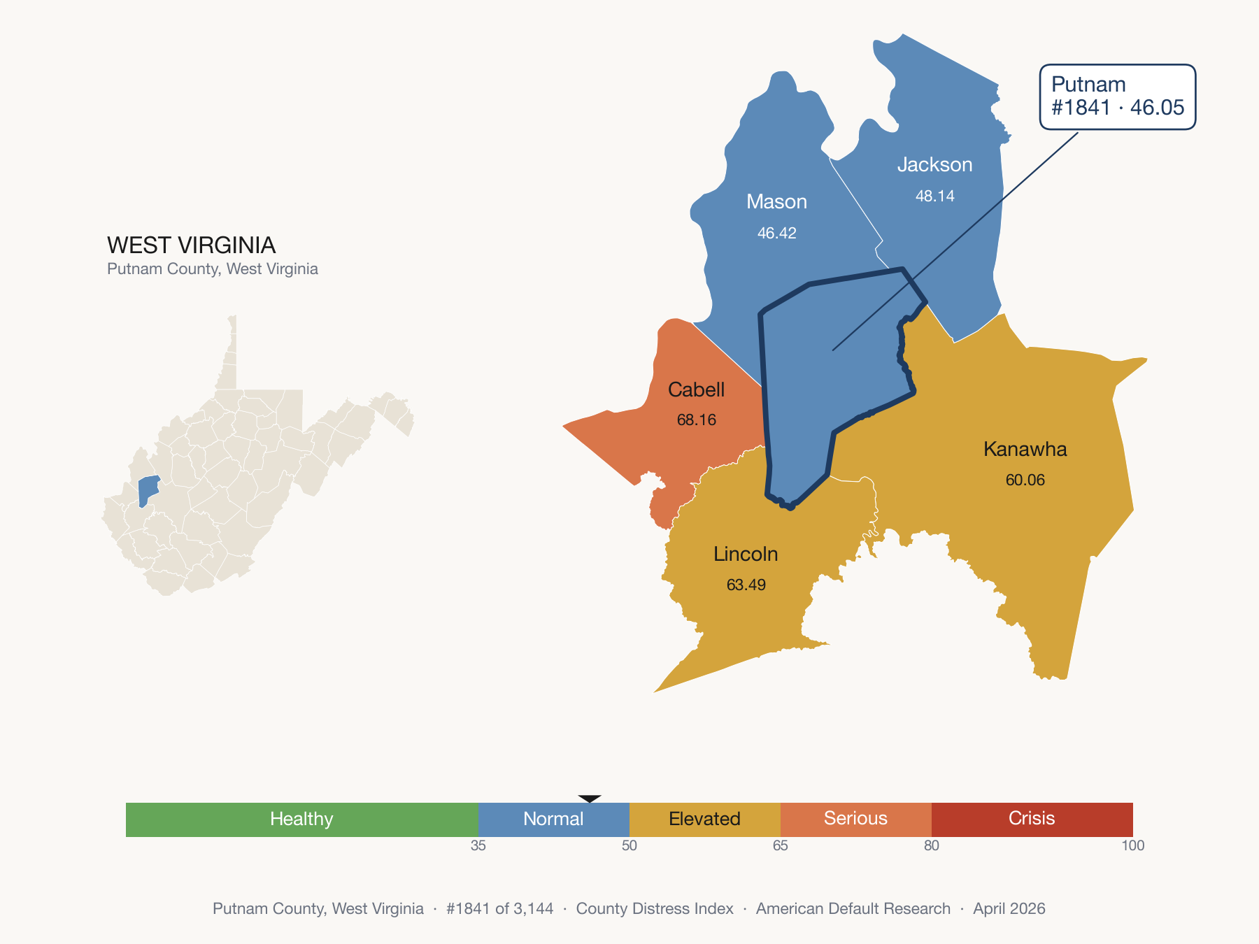 County Distress Index cluster map. Putnam County, West Virginia and its neighbors colored by distress fifth.