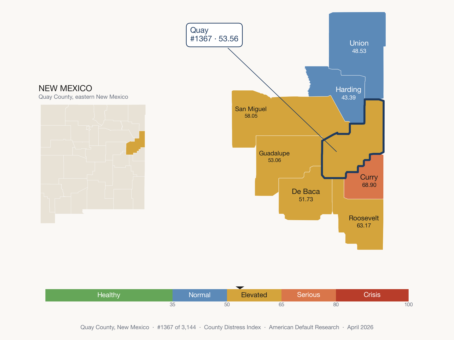 County Distress Index cluster map. Quay County, New Mexico and its neighbors colored by distress fifth.