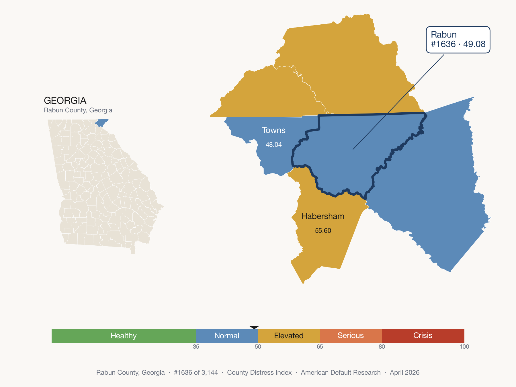 County Distress Index cluster map. Rabun County, Georgia and its neighbors colored by distress fifth.