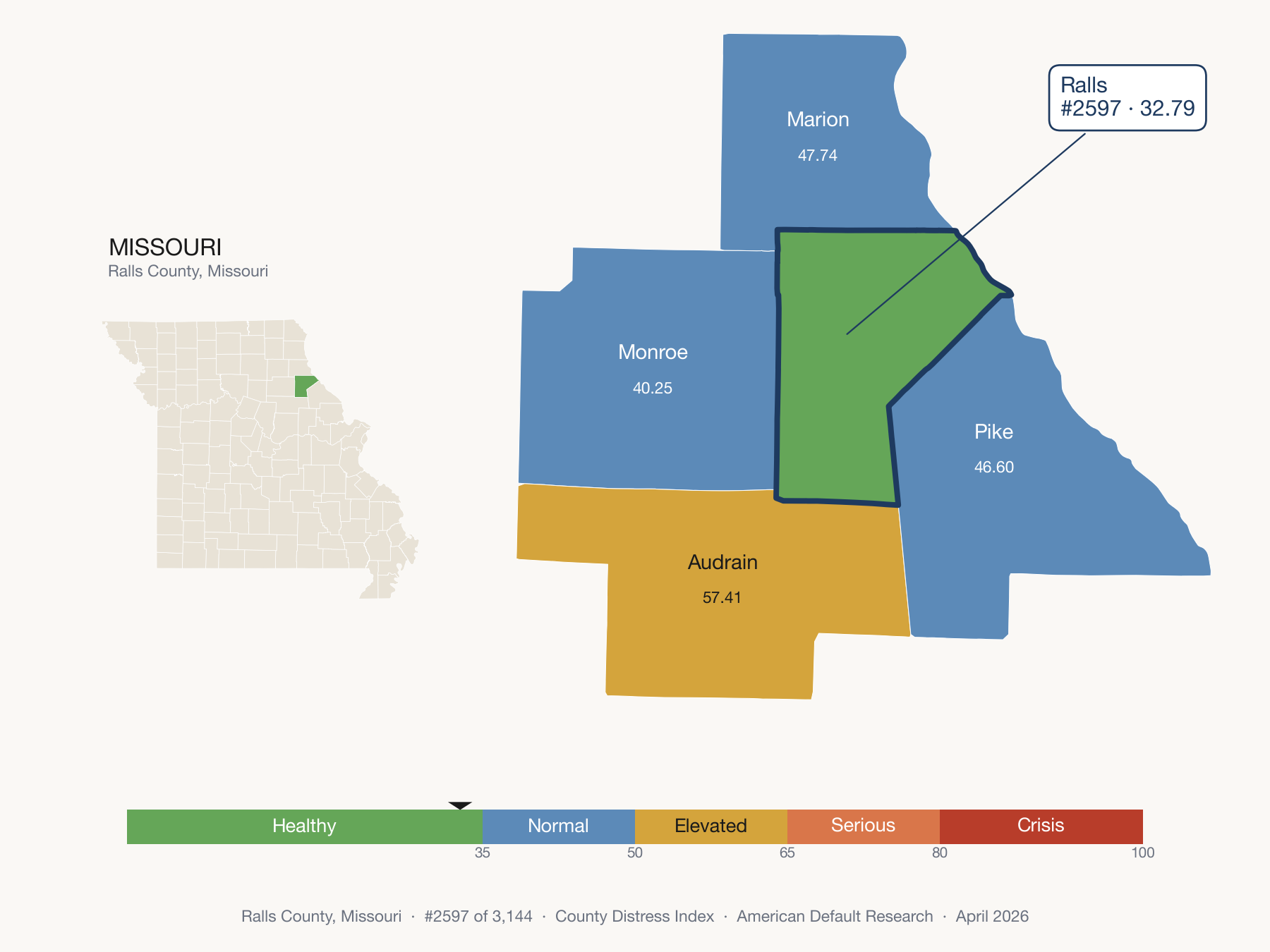 County Distress Index cluster map. Ralls County, Missouri and its neighbors colored by distress fifth.