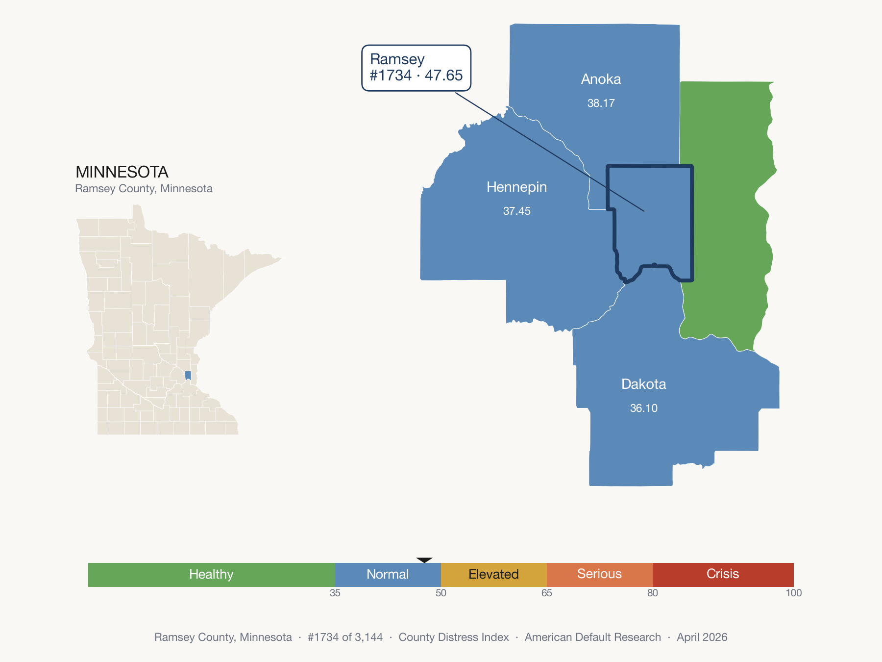 County Distress Index cluster map. Ramsey County, Minnesota and its neighbors colored by distress fifth.