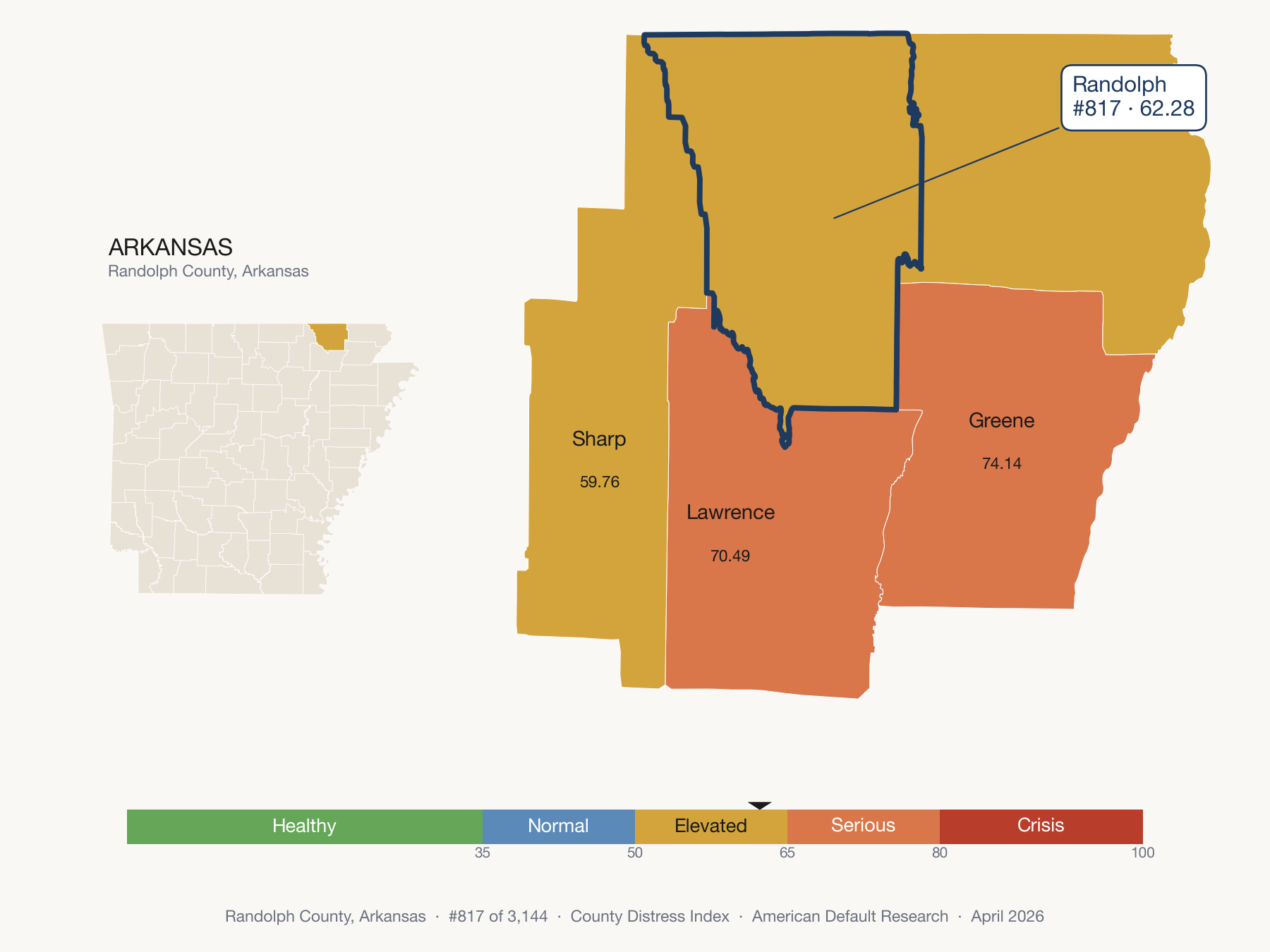 County Distress Index cluster map. Randolph County, Arkansas and its neighbors colored by distress fifth.