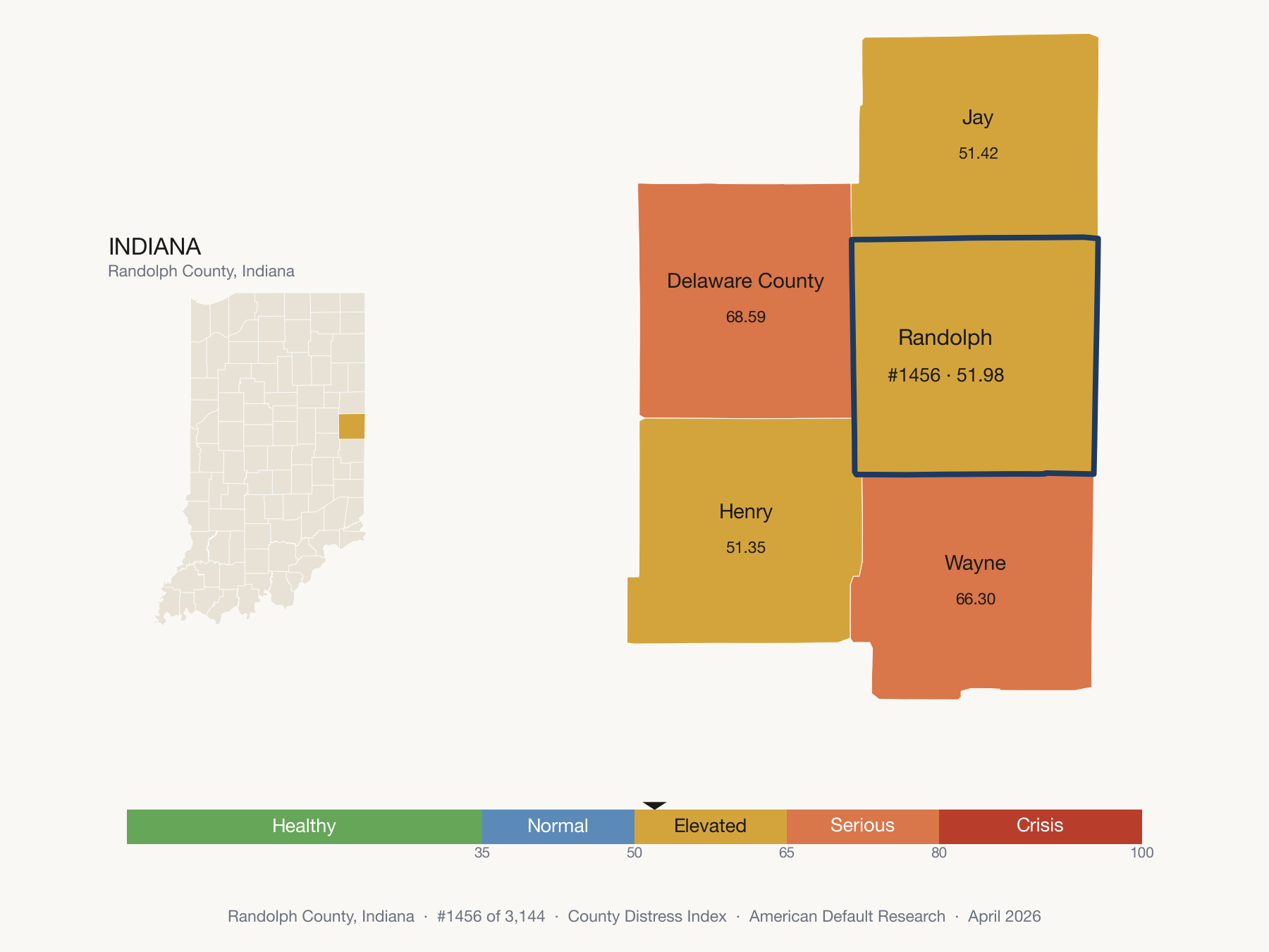 County Distress Index cluster map. Randolph County, Indiana and its neighbors colored by distress fifth.