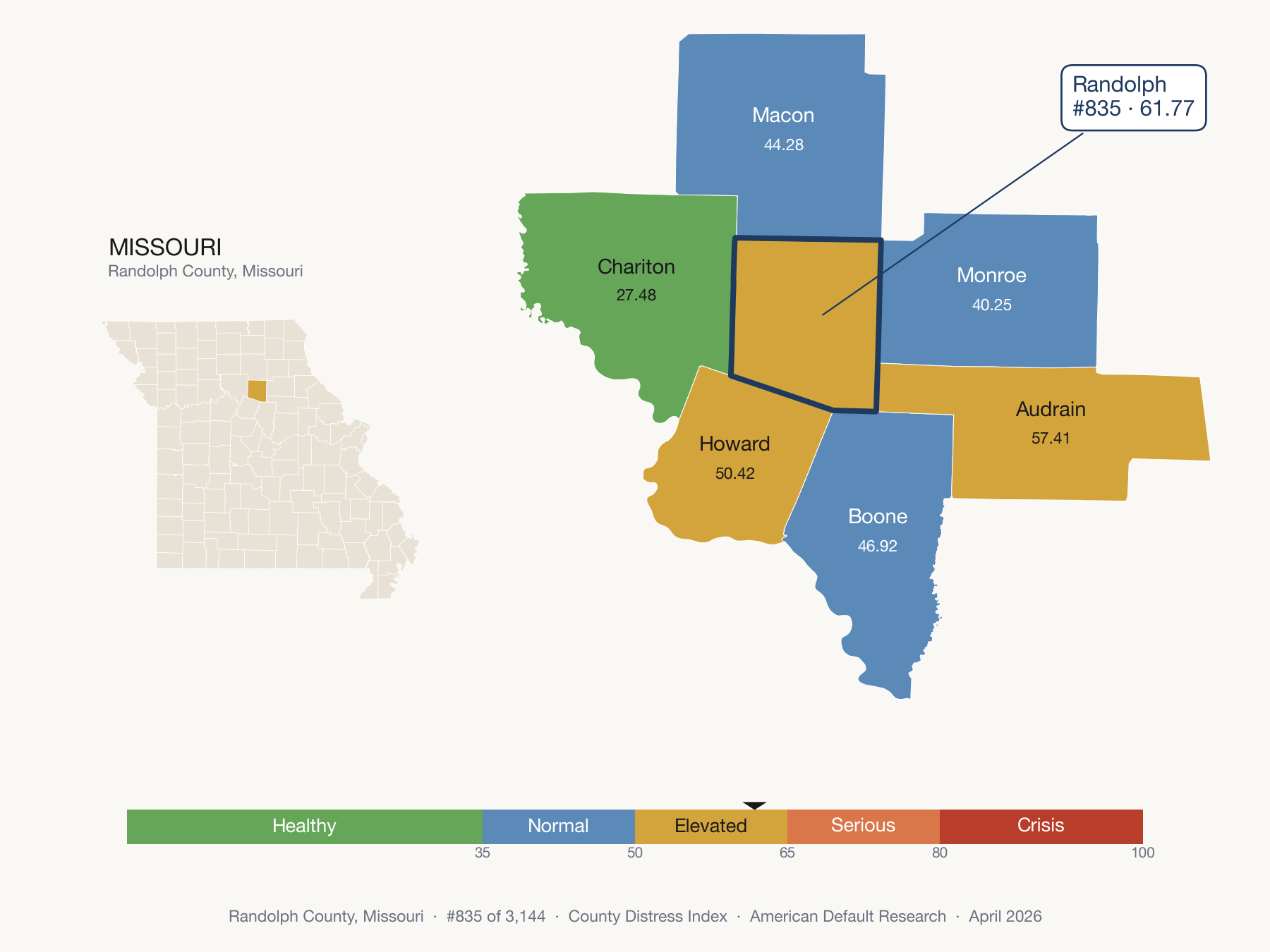 County Distress Index cluster map. Randolph County, Missouri and its neighbors colored by distress fifth.