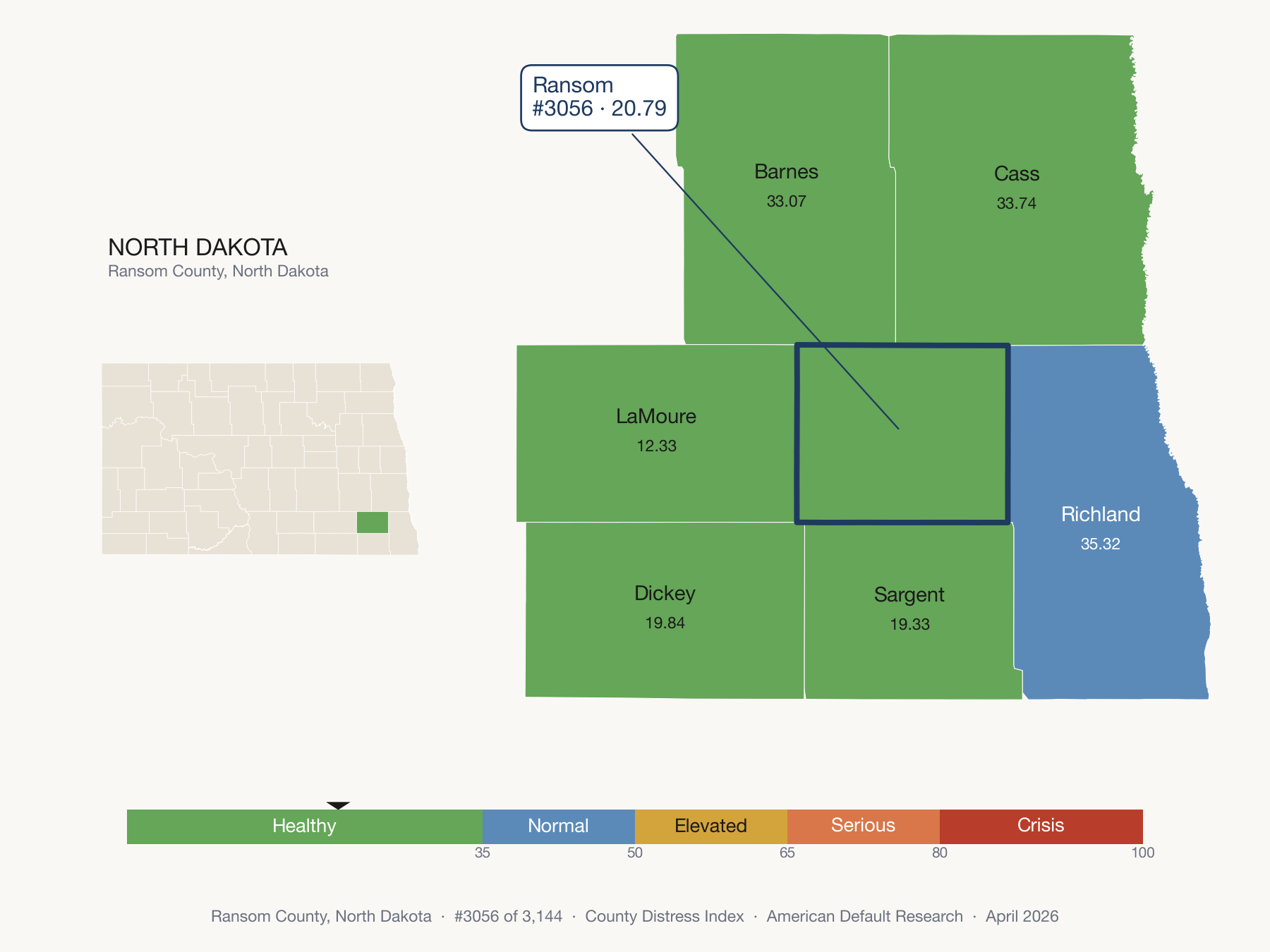 County Distress Index cluster map. Ransom County, North Dakota and its neighbors colored by distress fifth.