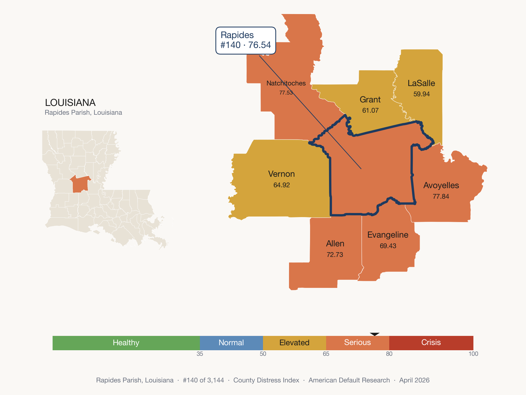 County Distress Index cluster map. Rapides Parish, Louisiana and its neighbors colored by distress fifth.