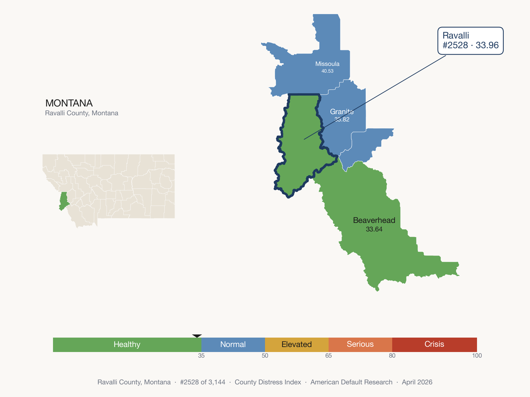 County Distress Index cluster map. Ravalli County, Montana and its neighbors colored by distress fifth.