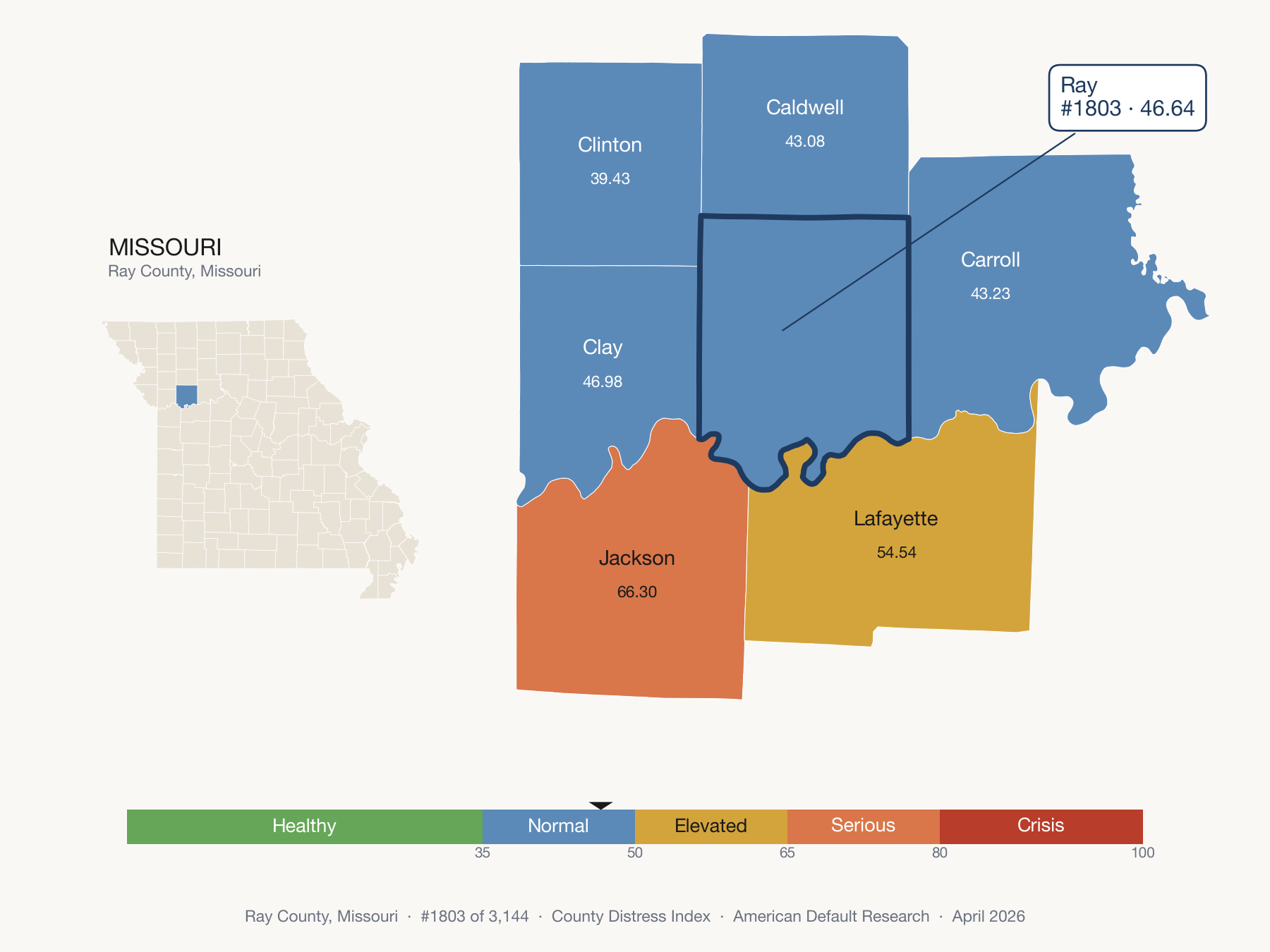 County Distress Index cluster map. Ray County, Missouri and its neighbors colored by distress fifth.