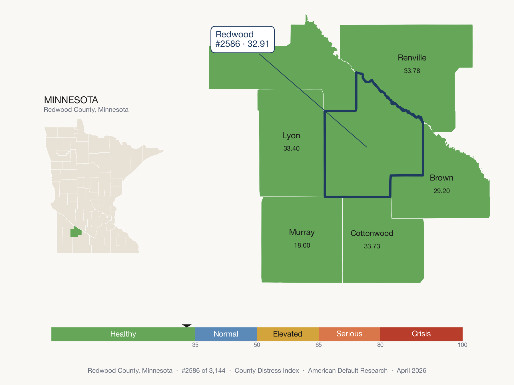 County Distress Index cluster map. Redwood County, Minnesota and its neighbors colored by distress fifth.