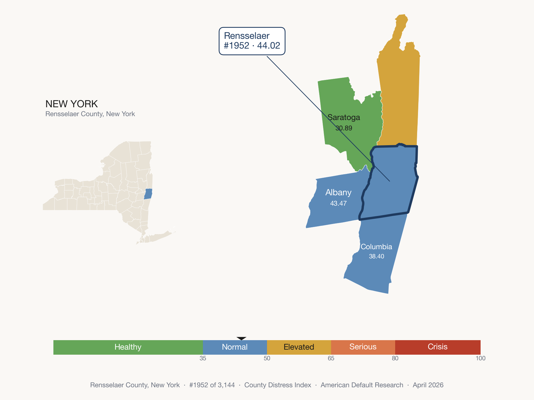 County Distress Index cluster map. Rensselaer County, New York and its neighbors colored by distress fifth.