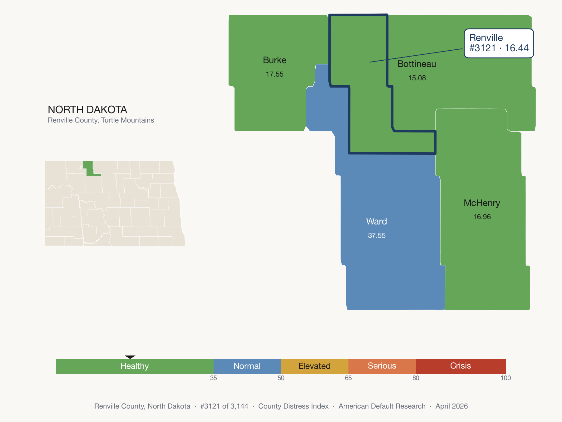 County Distress Index cluster map. Renville County, North Dakota and its neighbors colored by distress fifth.