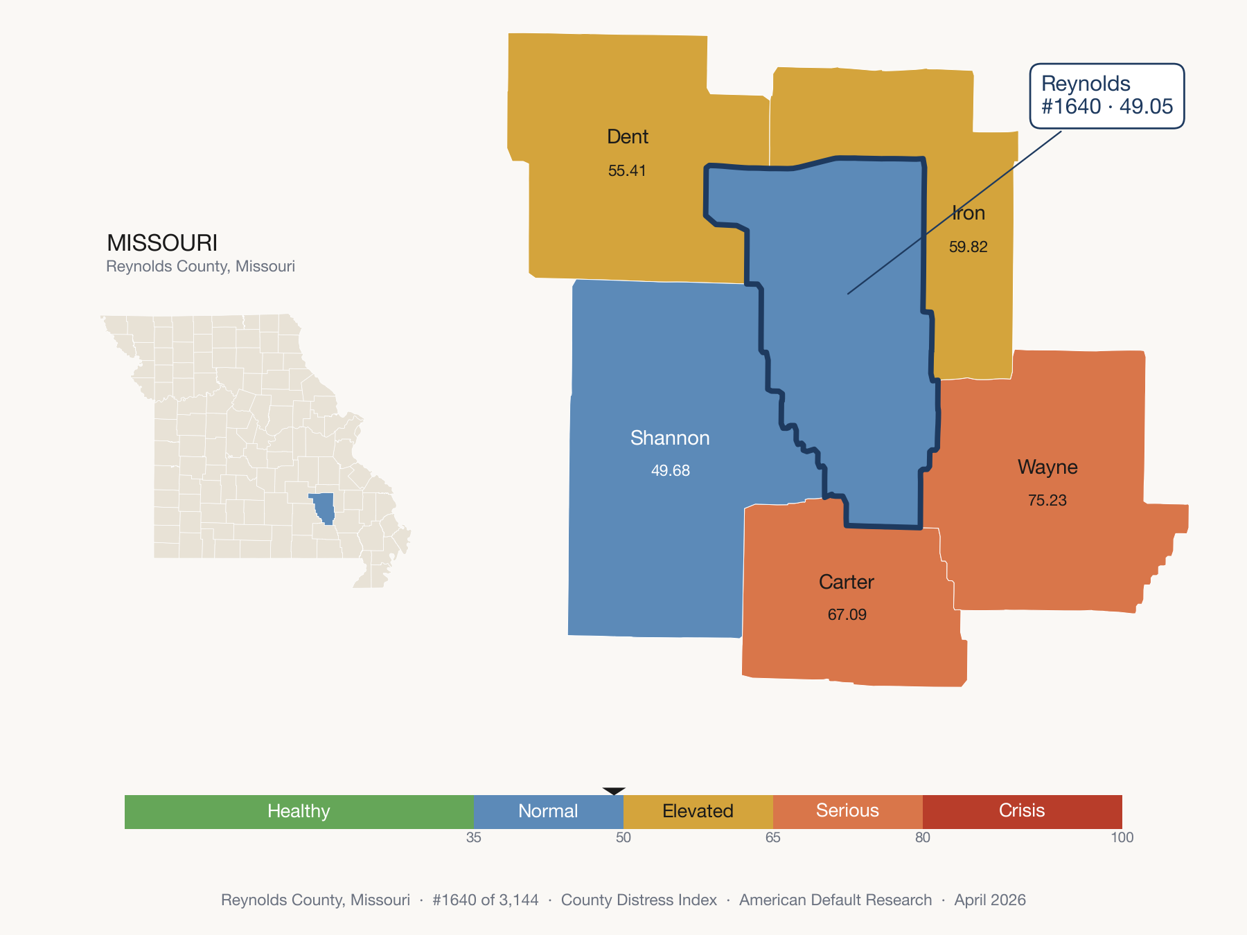 County Distress Index cluster map. Reynolds County, Missouri and its neighbors colored by distress fifth.