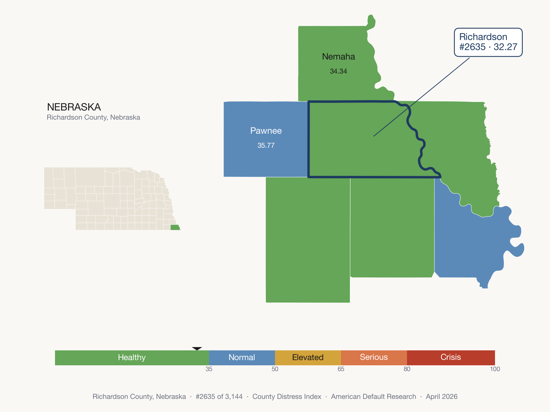 County Distress Index cluster map. Richardson County, Nebraska and its neighbors colored by distress fifth.