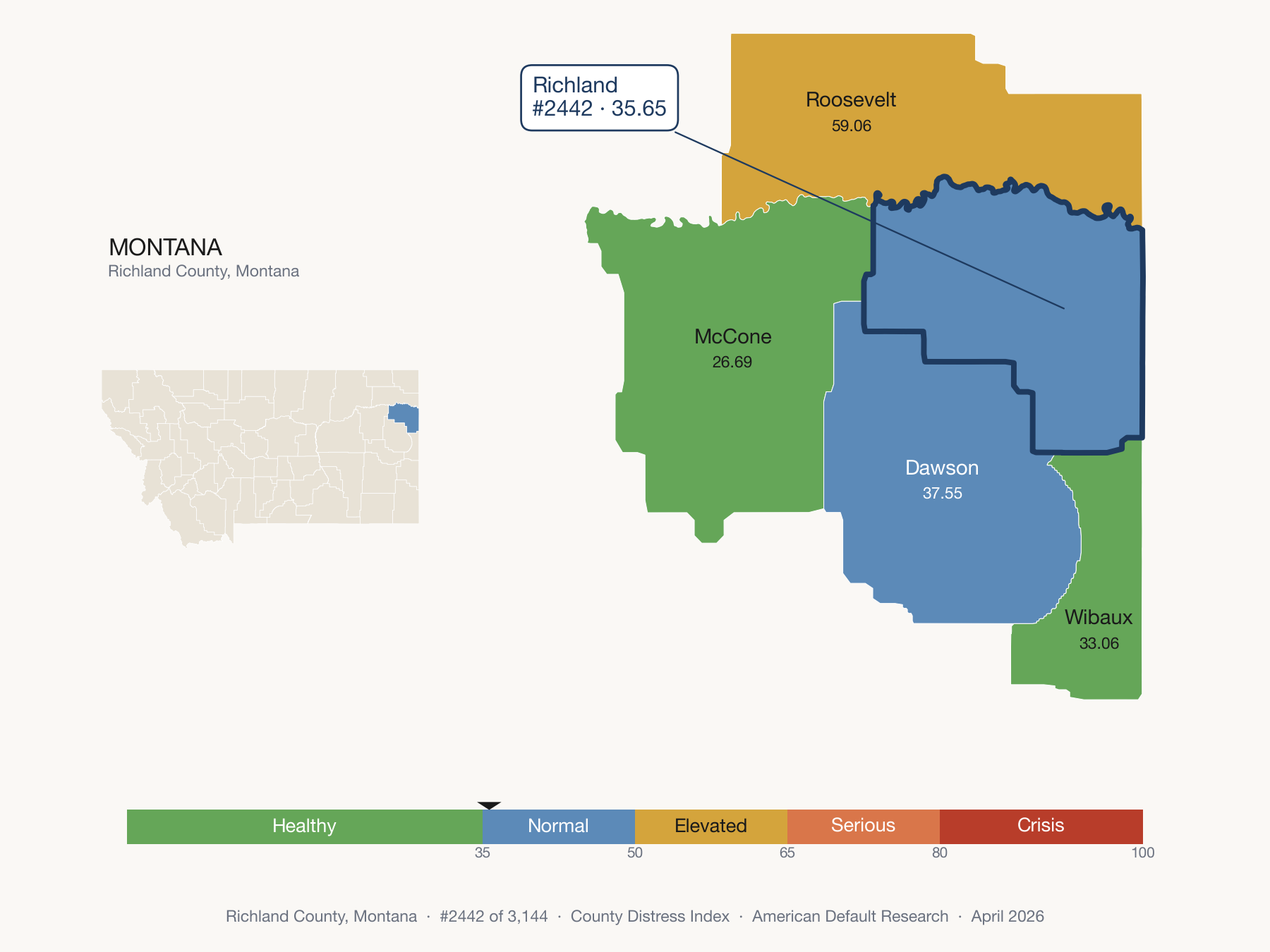 County Distress Index cluster map. Richland County, Montana and its neighbors colored by distress fifth.