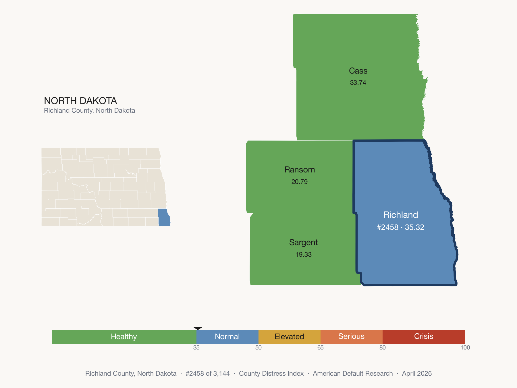 County Distress Index cluster map. Richland County, North Dakota and its neighbors colored by distress fifth.
