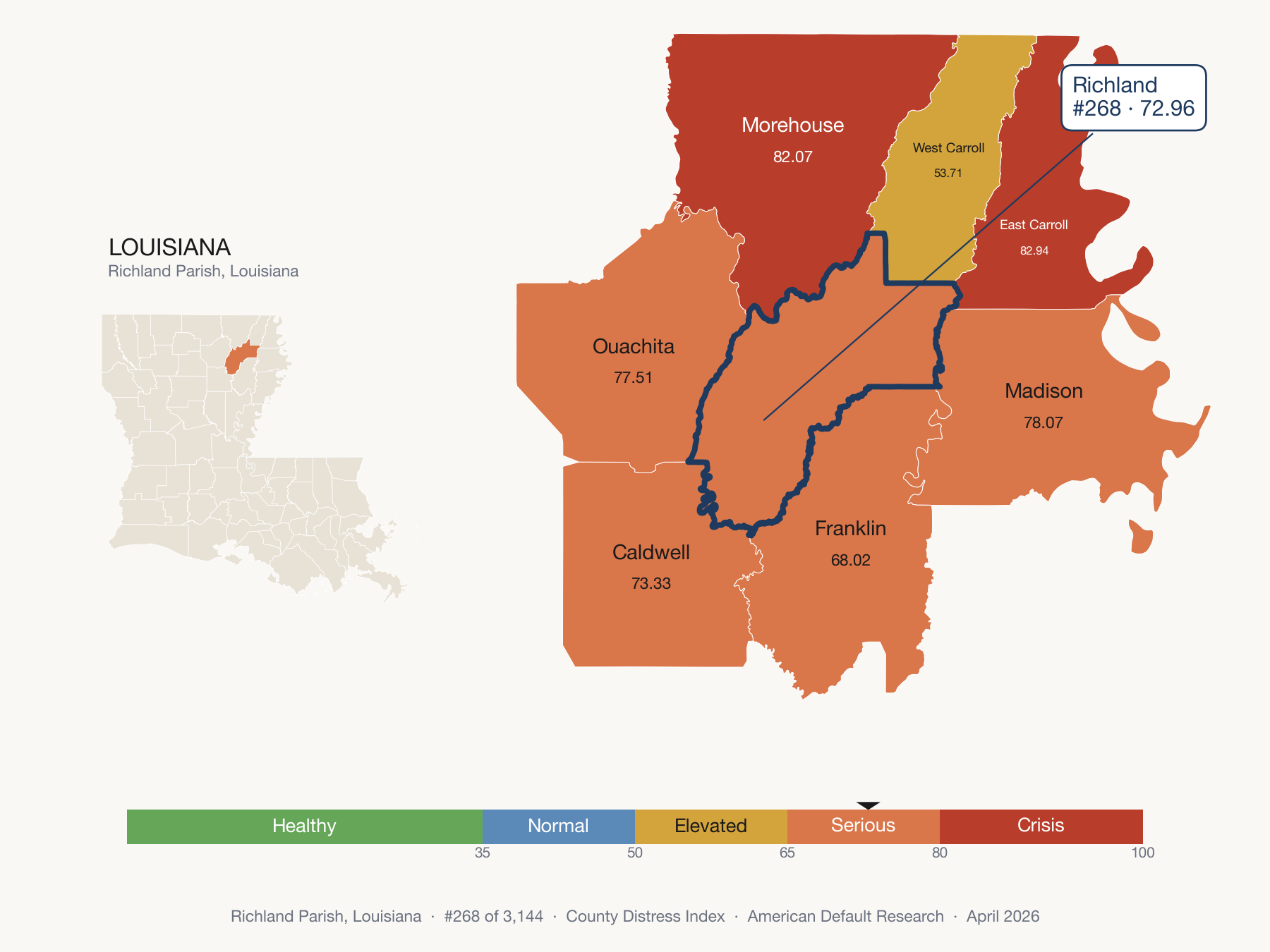 County Distress Index cluster map. Richland Parish, Louisiana and its neighbors colored by distress fifth.