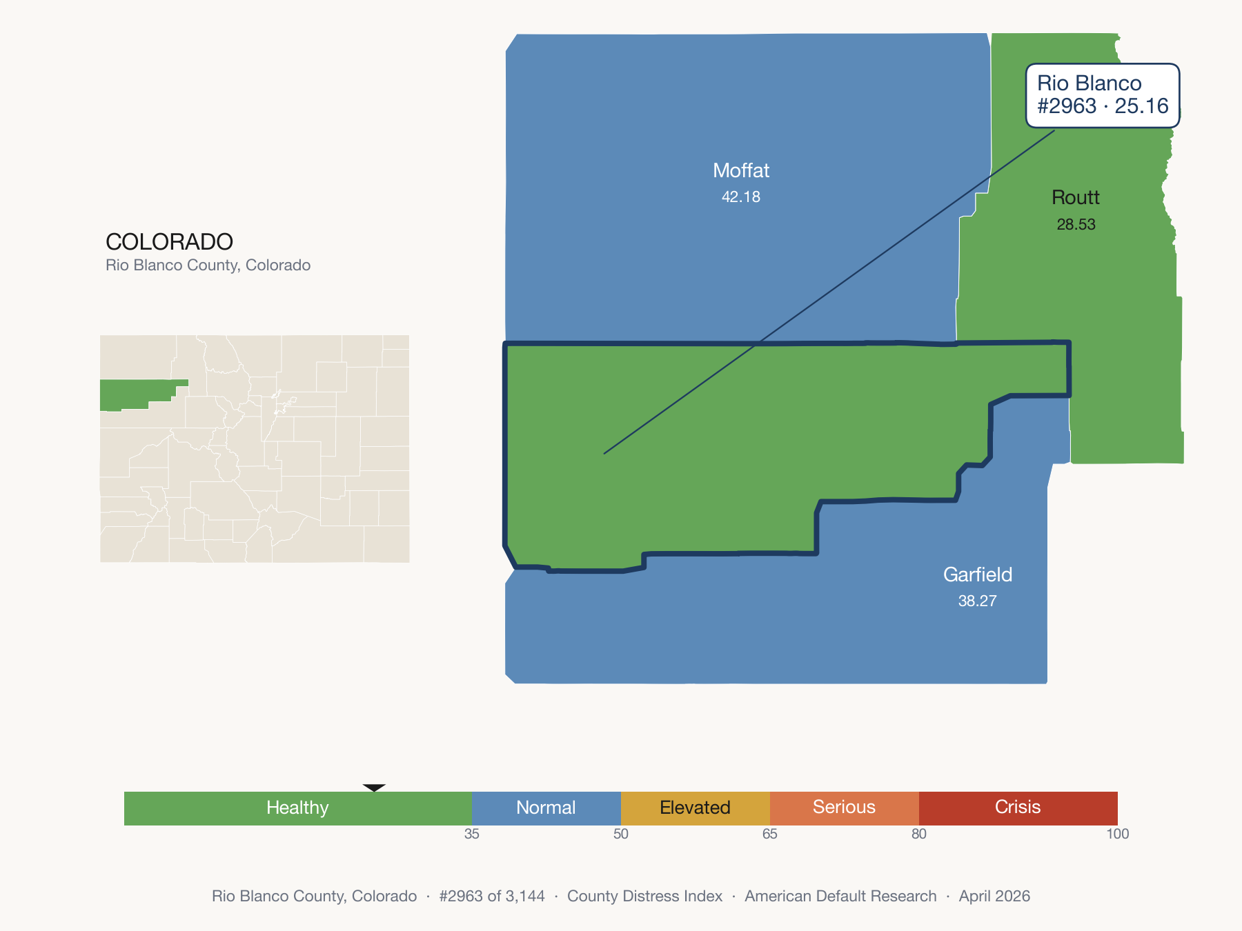 County Distress Index cluster map. Rio Blanco County, Colorado and its neighbors colored by distress fifth.