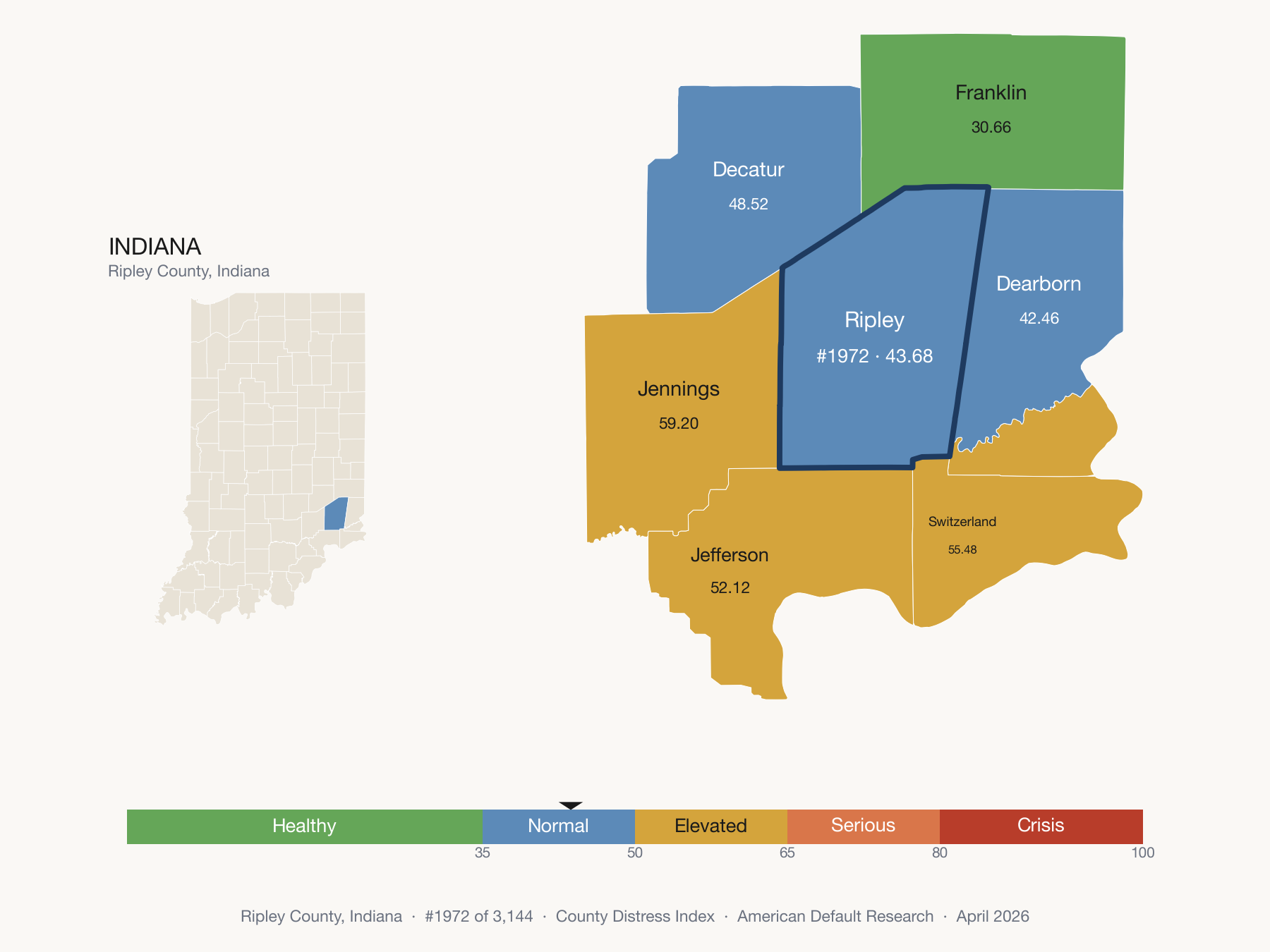 County Distress Index cluster map. Ripley County, Indiana and its neighbors colored by distress fifth.