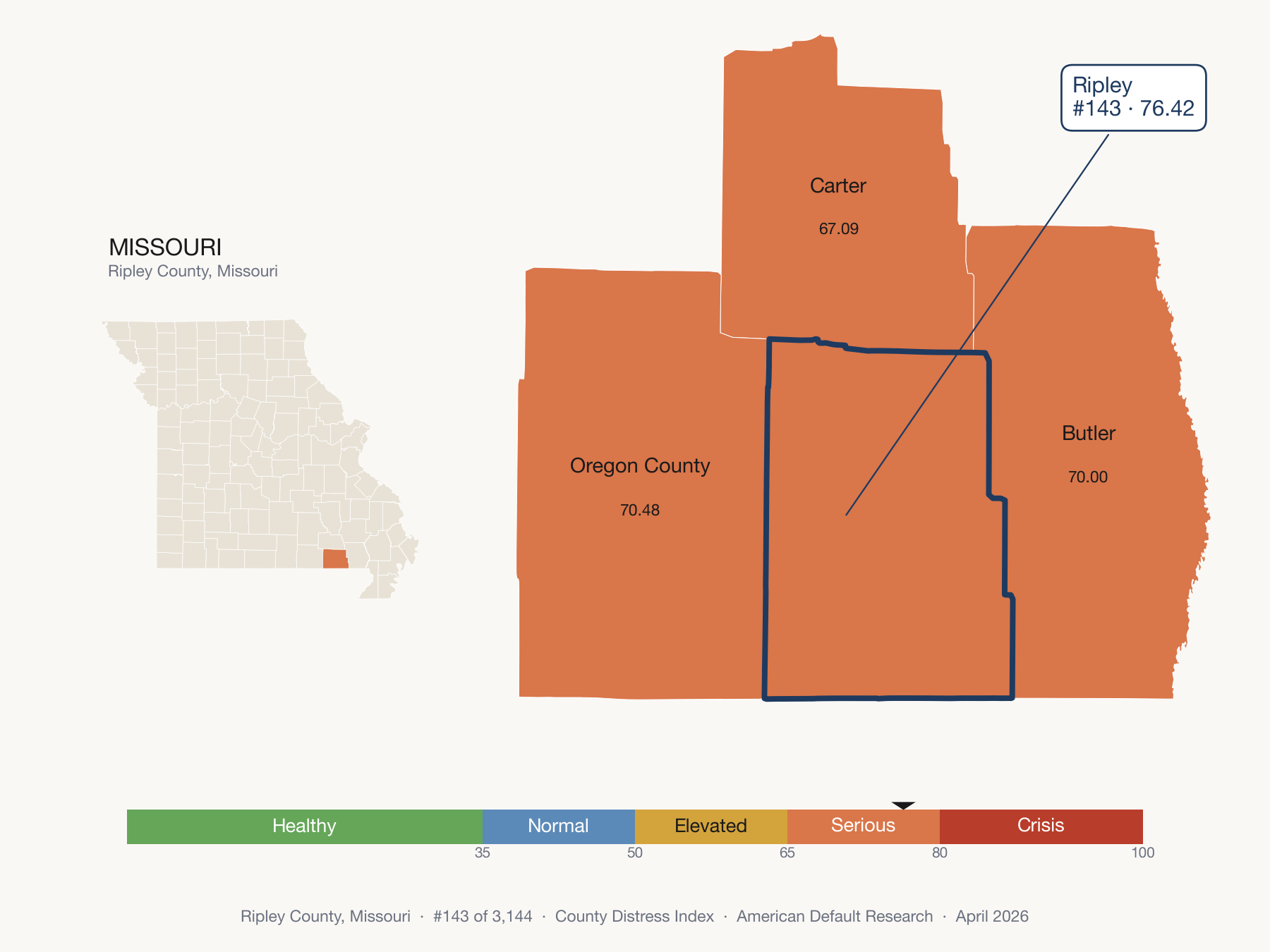 County Distress Index cluster map. Ripley County, Missouri and its neighbors colored by distress fifth.