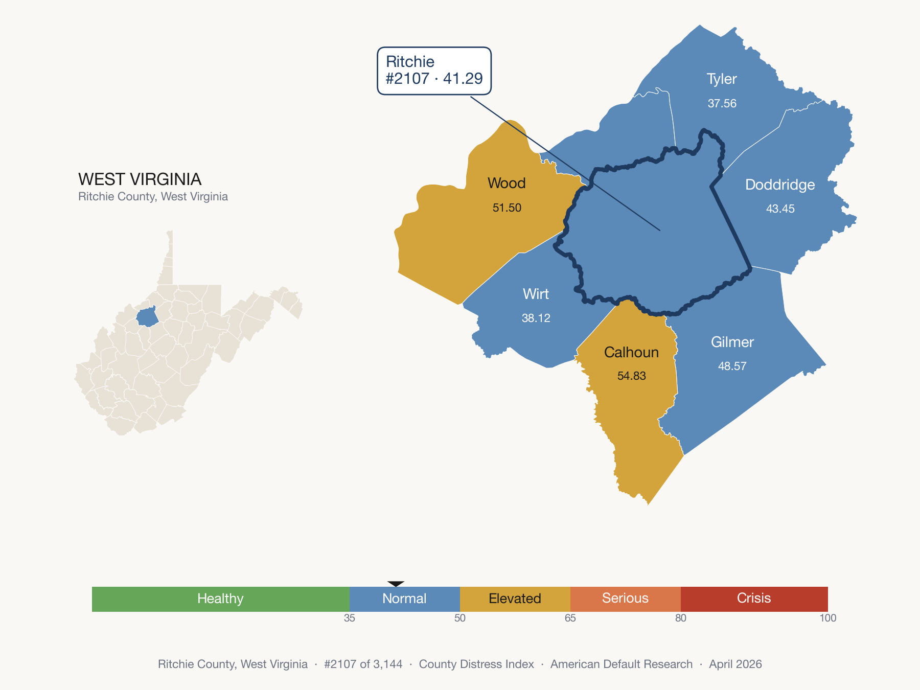 County Distress Index cluster map. Ritchie County, West Virginia and its neighbors colored by distress fifth.