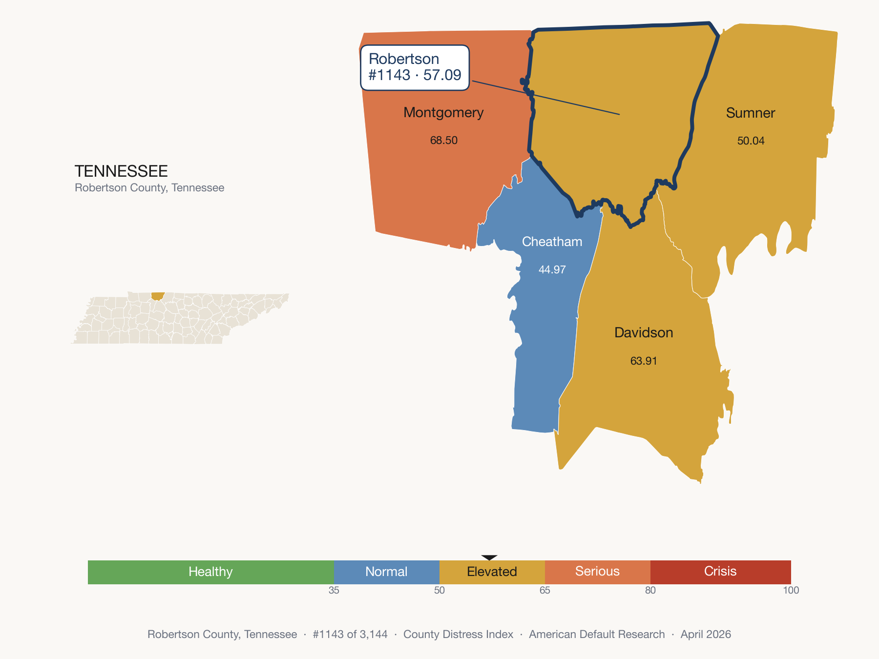 County Distress Index cluster map. Robertson County, Tennessee and its neighbors colored by distress fifth.