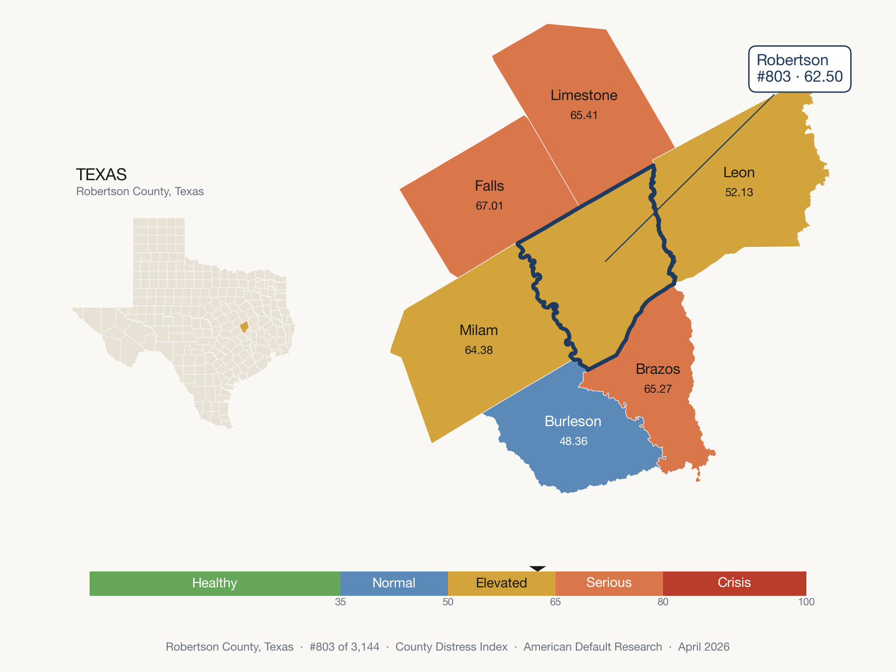 County Distress Index cluster map. Robertson County, Texas and its neighbors colored by distress fifth.