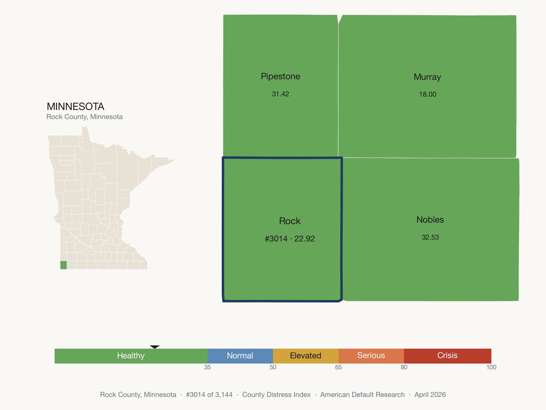 County Distress Index cluster map. Rock County, Minnesota and its neighbors colored by distress fifth.