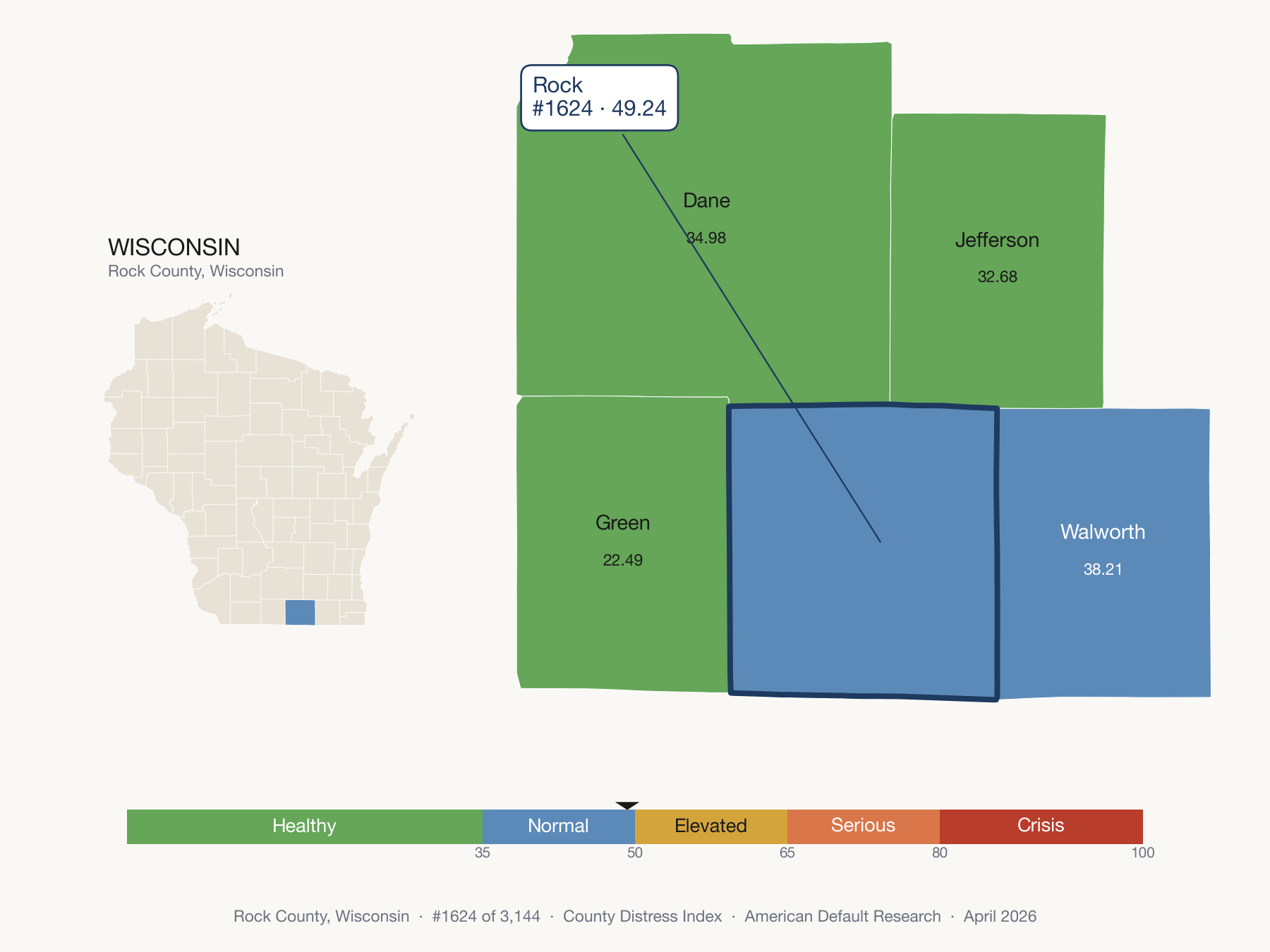 County Distress Index cluster map. Rock County, Wisconsin and its neighbors colored by distress fifth.