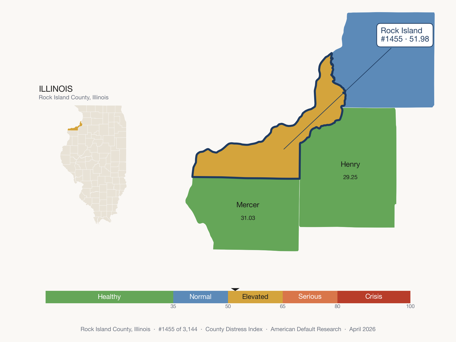 County Distress Index cluster map. Rock Island County, Illinois and its neighbors colored by distress fifth.