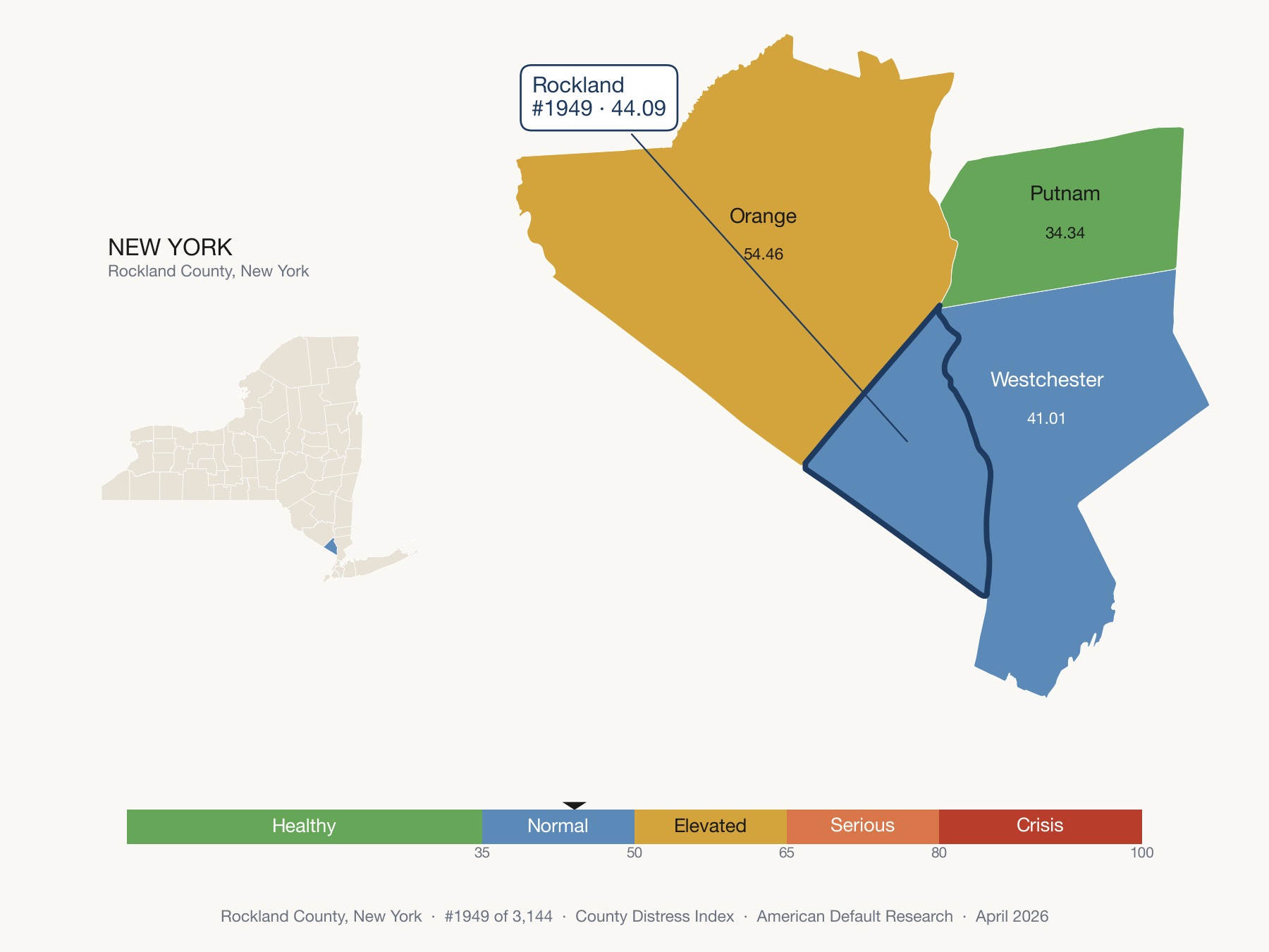 County Distress Index cluster map. Rockland County, New York and its neighbors colored by distress fifth.