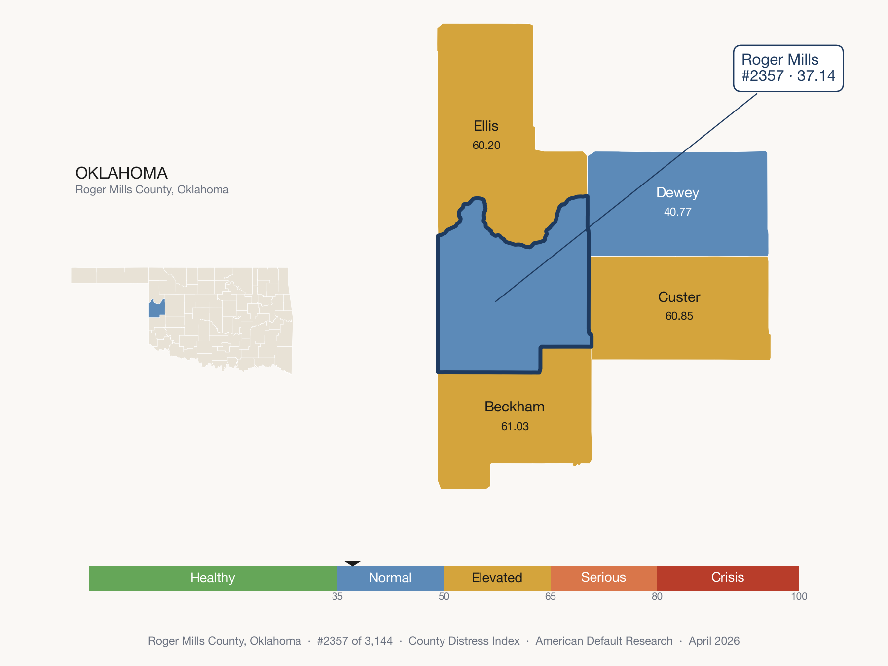 County Distress Index cluster map. Roger Mills County, Oklahoma and its neighbors colored by distress fifth.