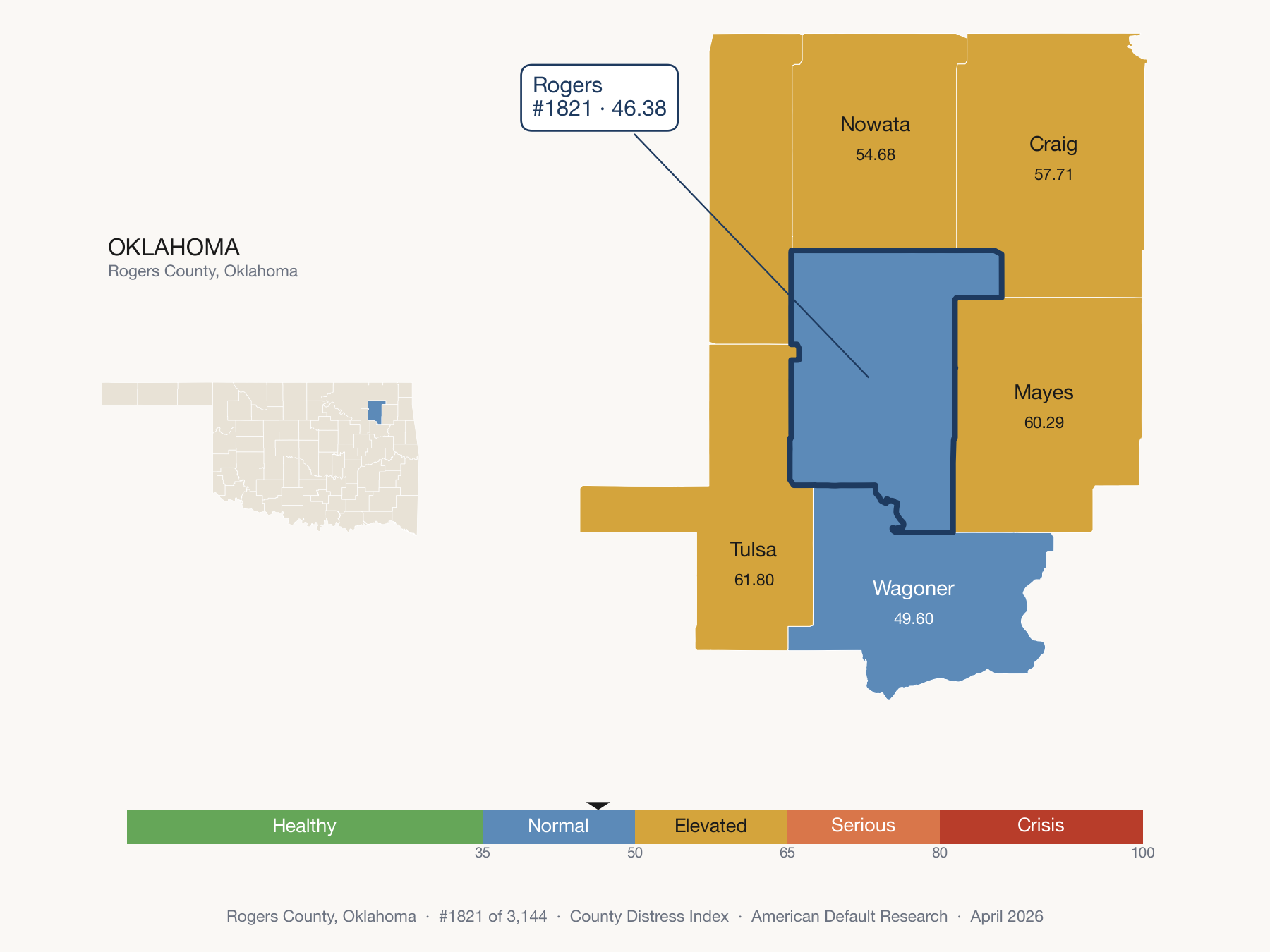 County Distress Index cluster map. Rogers County, Oklahoma and its neighbors colored by distress fifth.