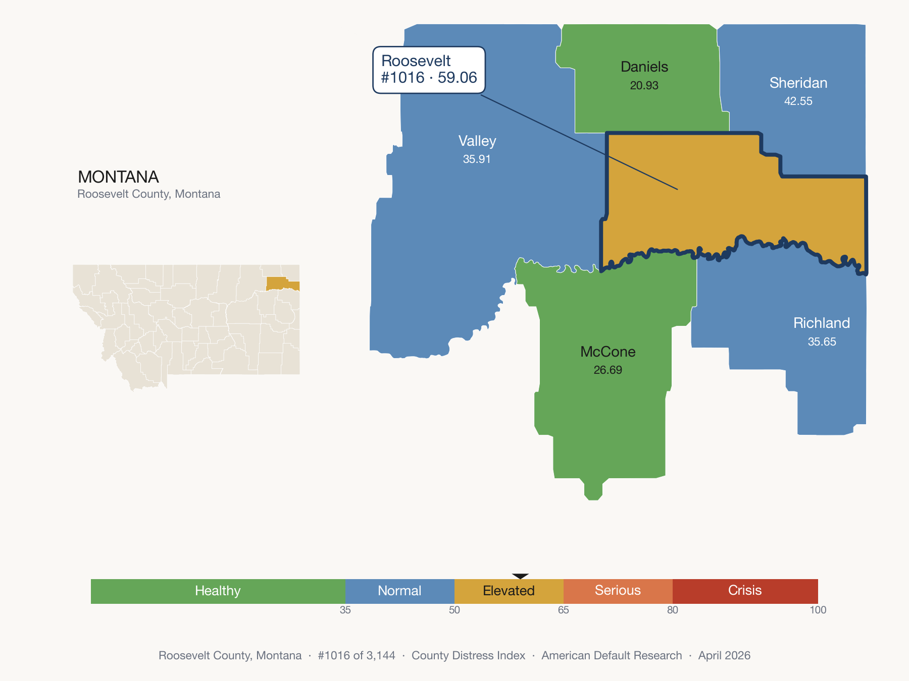 County Distress Index cluster map. Roosevelt County, Montana and its neighbors colored by distress fifth.