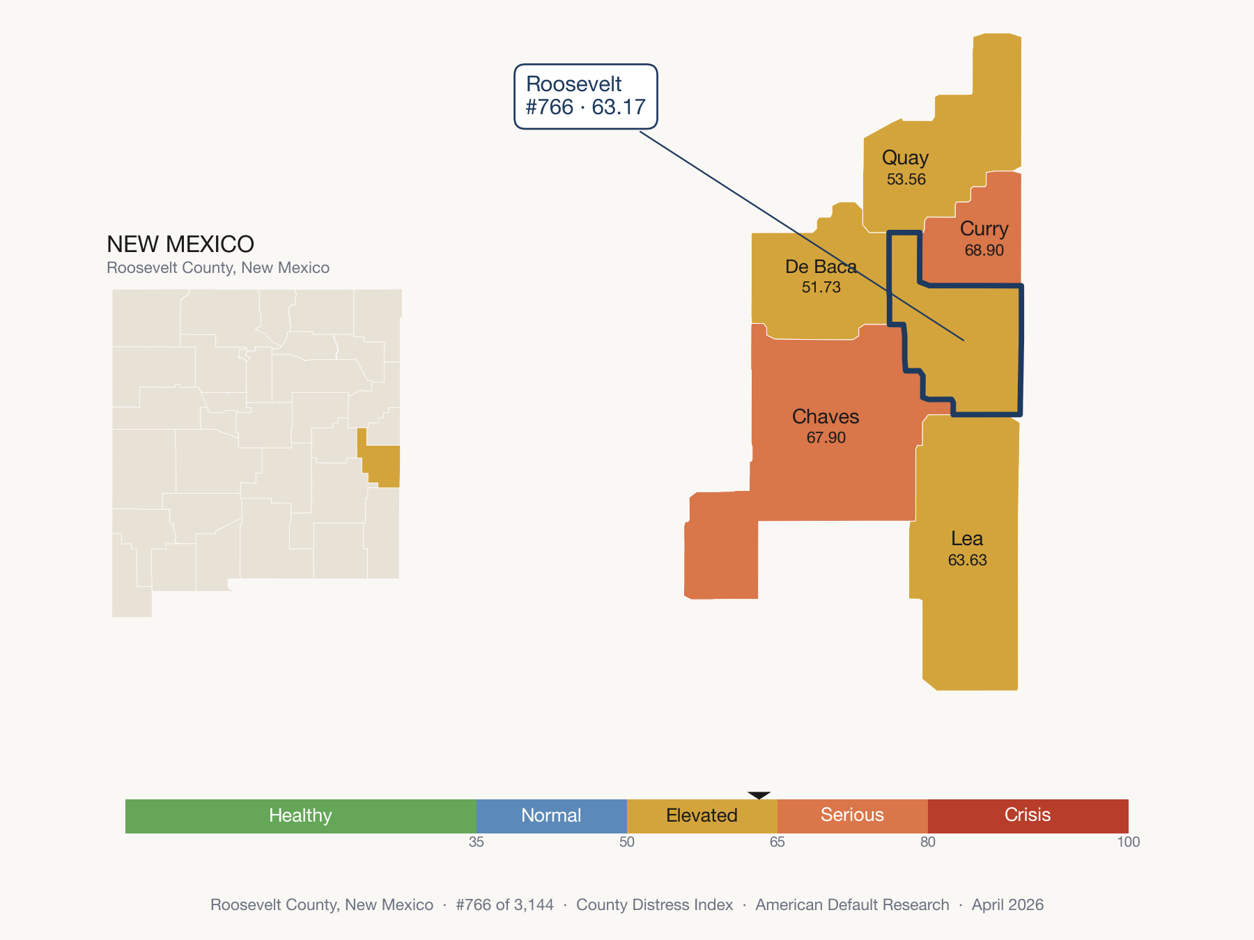 County Distress Index cluster map. Roosevelt County, New Mexico and its neighbors colored by distress fifth.