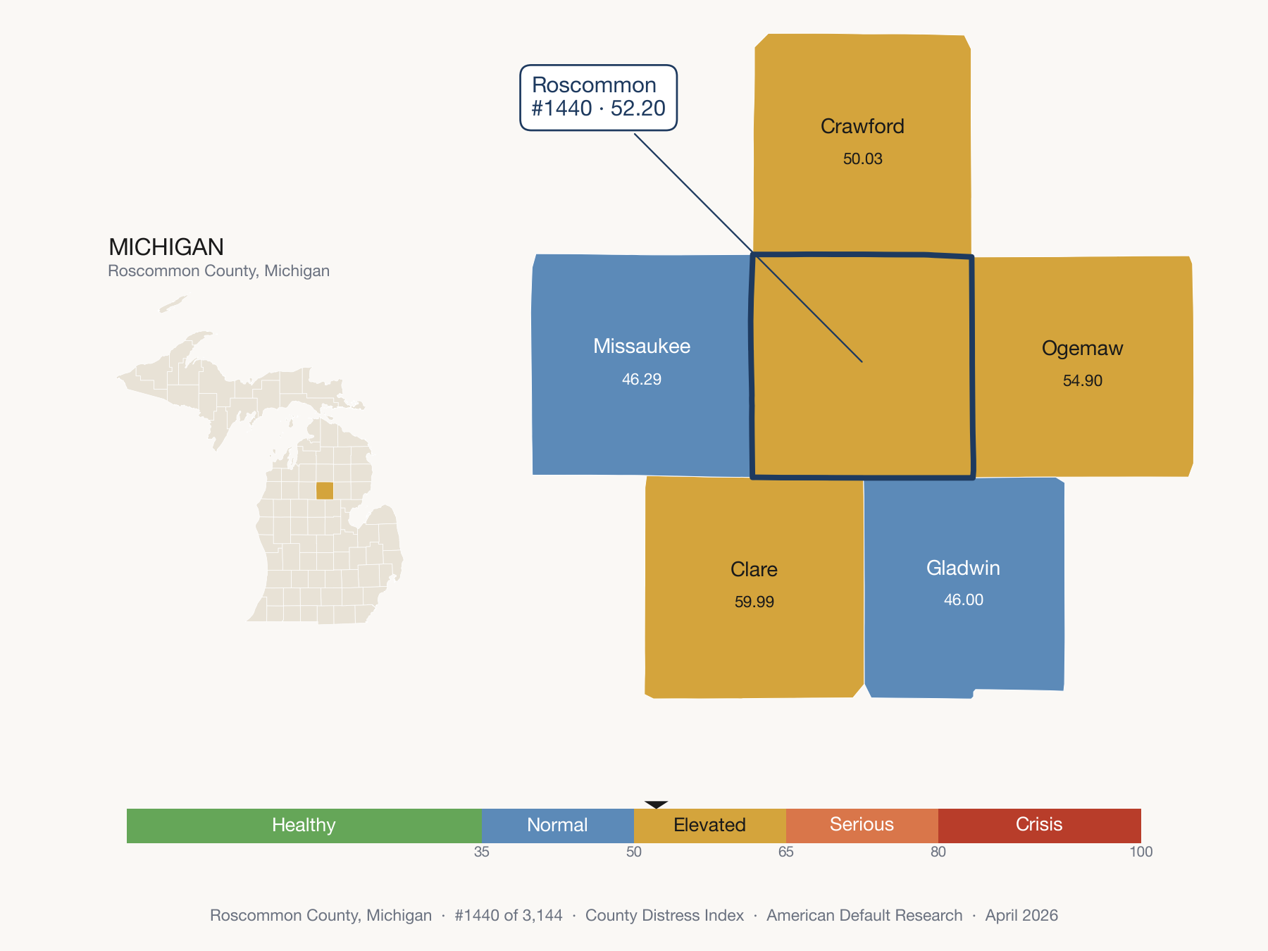 County Distress Index cluster map. Roscommon County, Michigan and its neighbors colored by distress fifth.