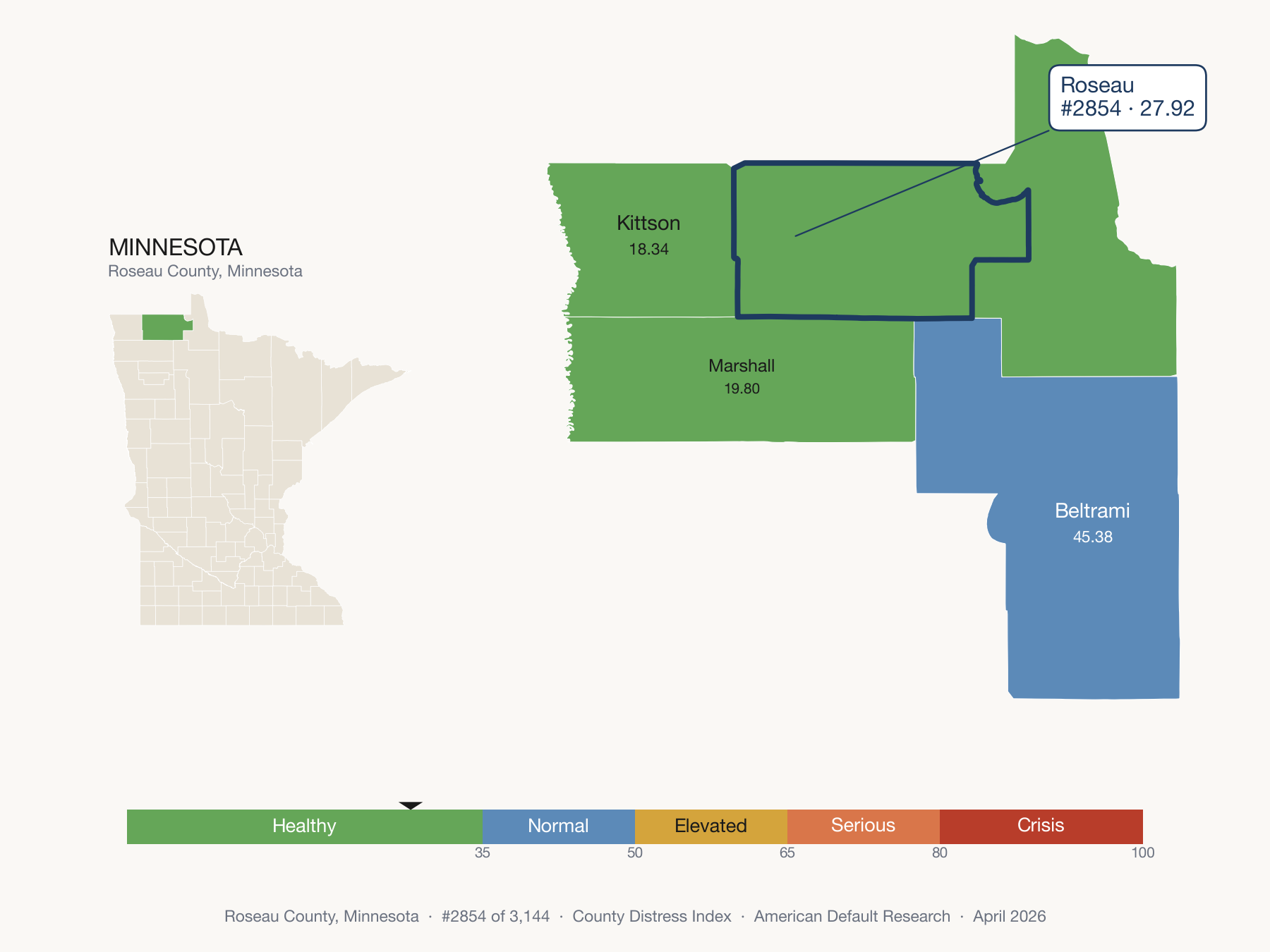 County Distress Index cluster map. Roseau County, Minnesota and its neighbors colored by distress fifth.