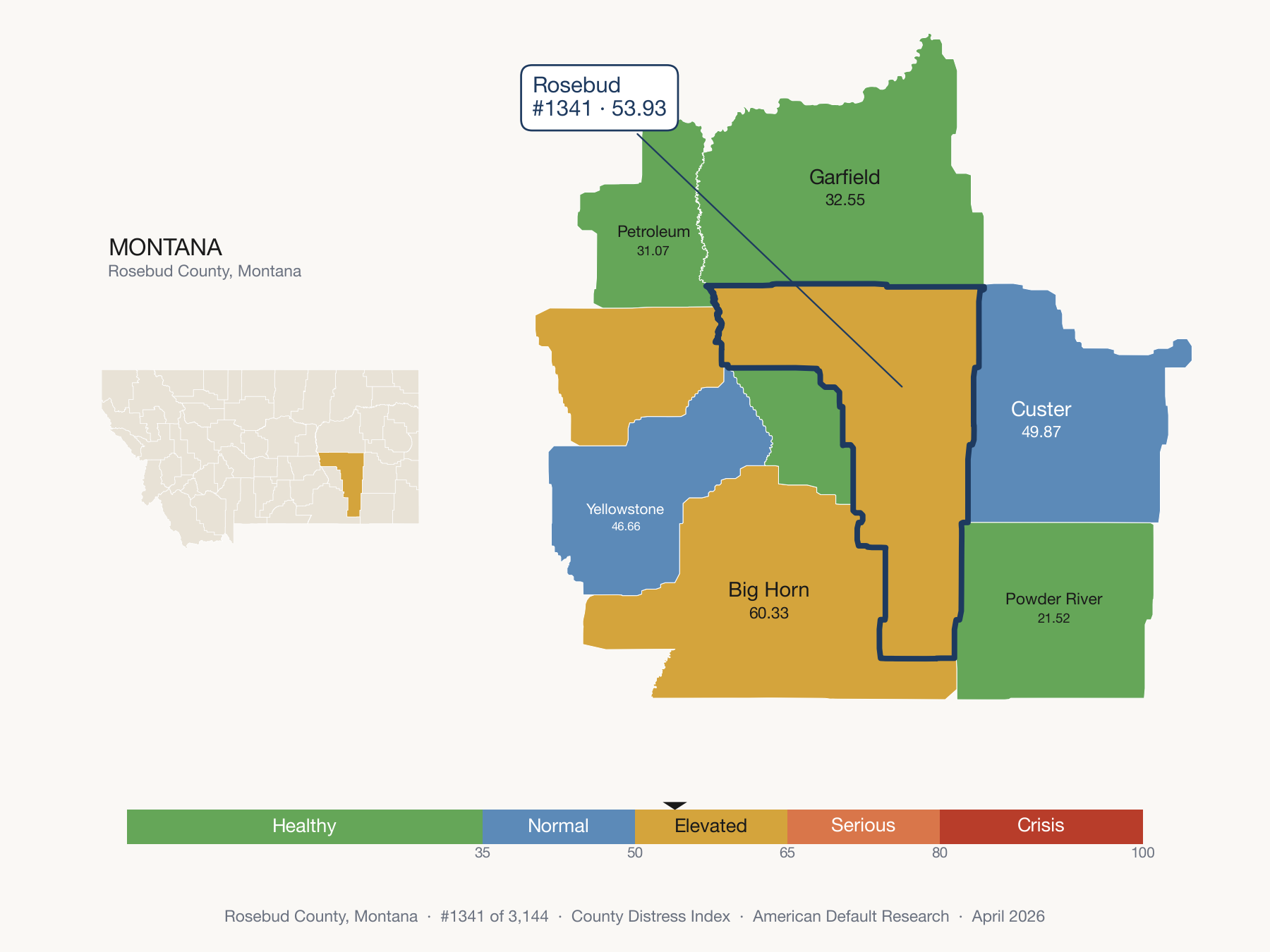 County Distress Index cluster map. Rosebud County, Montana and its neighbors colored by distress fifth.