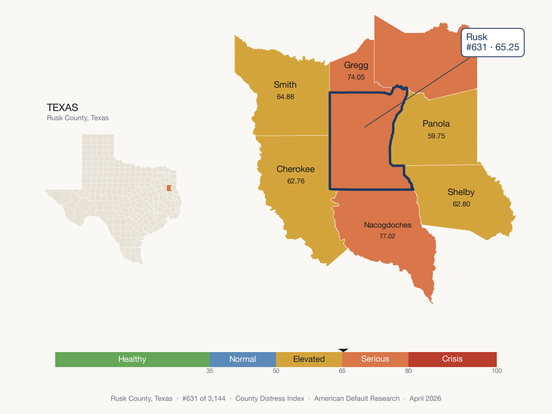 County Distress Index cluster map. Rusk County, Texas and its neighbors colored by distress fifth.