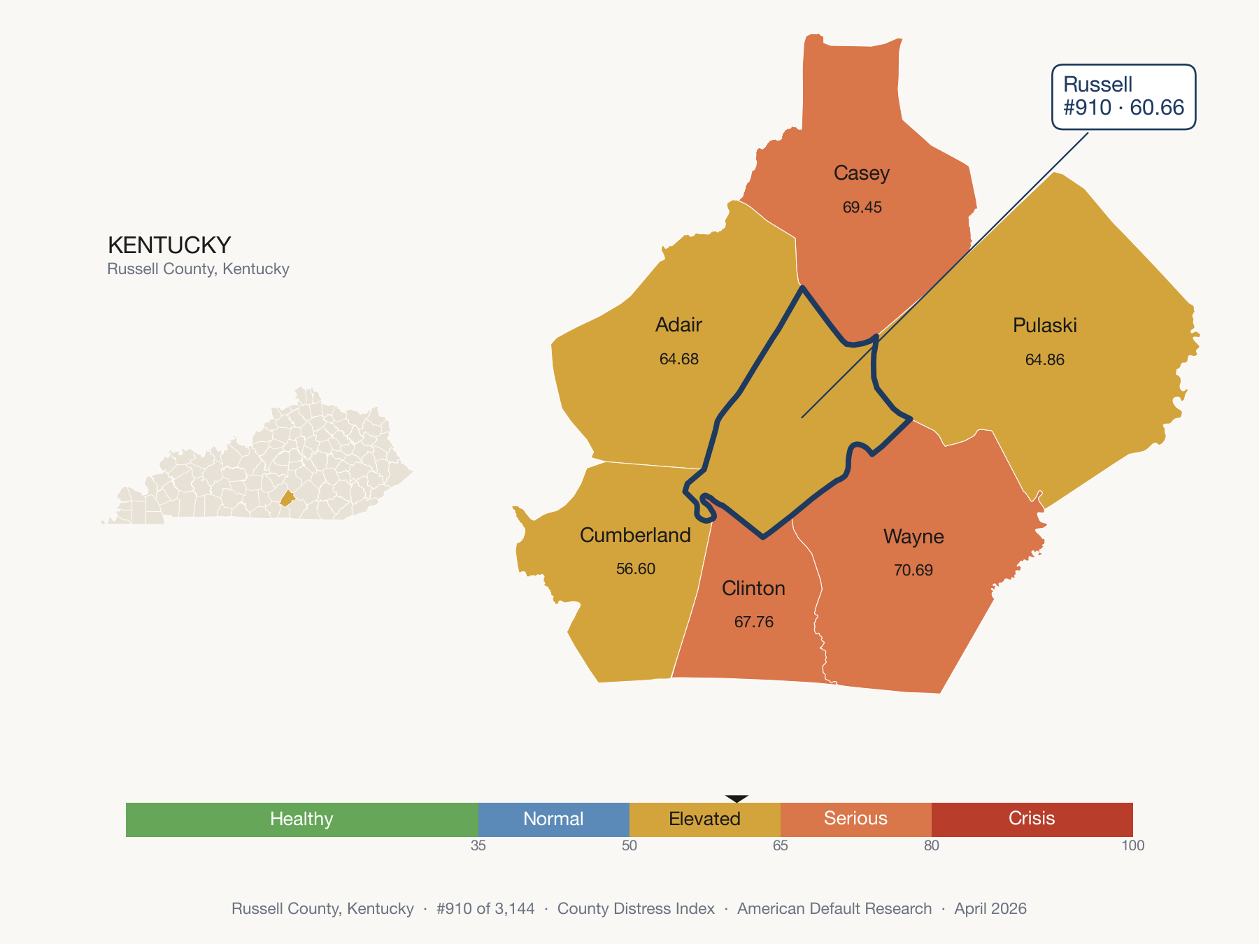 County Distress Index cluster map. Russell County, Kentucky and its neighbors colored by distress fifth.