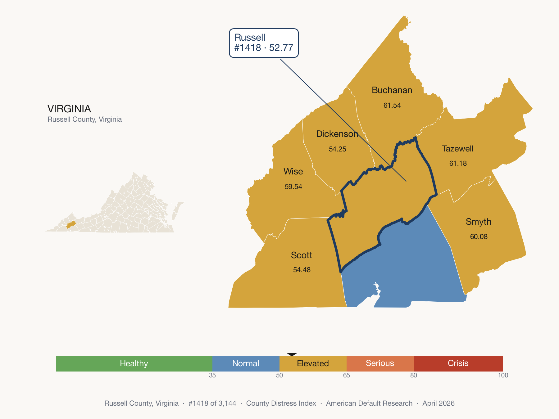 County Distress Index cluster map. Russell County, Virginia and its neighbors colored by distress fifth.