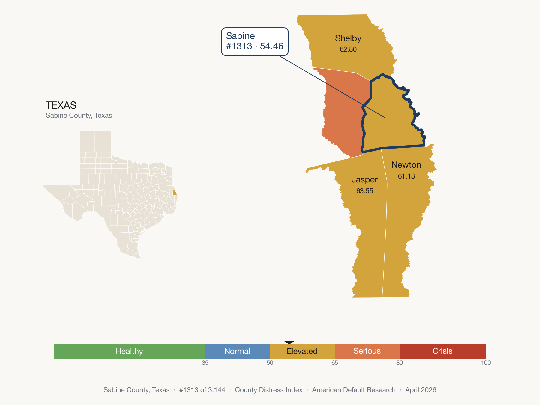 County Distress Index cluster map. Sabine County, Texas and its neighbors colored by distress fifth.