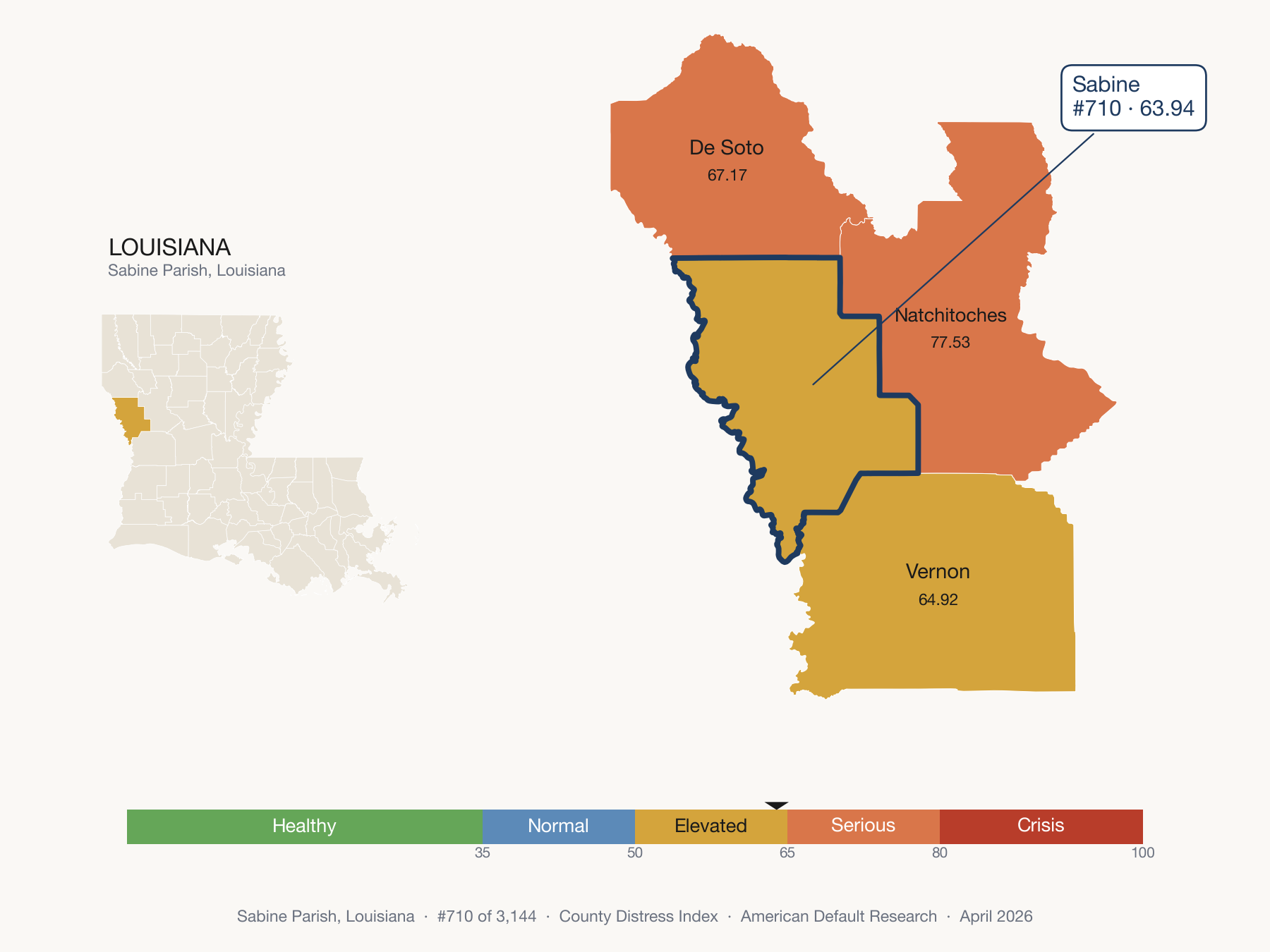 County Distress Index cluster map. Sabine Parish, Louisiana and its neighbors colored by distress fifth.